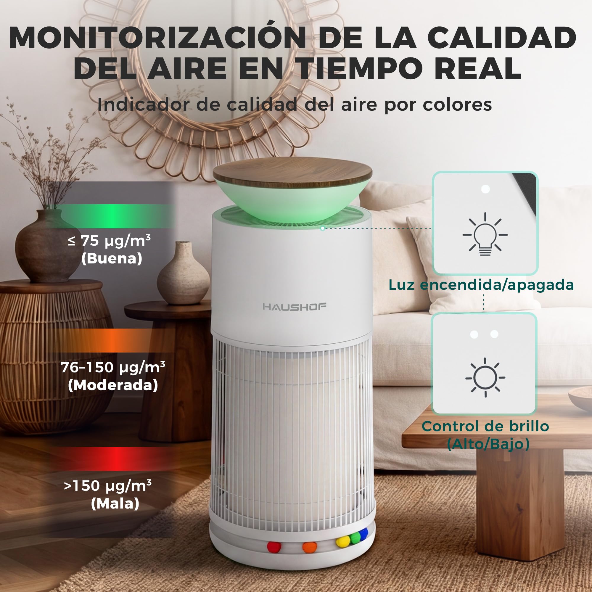 HAUSHOF Purificador de Aire HEPA H13 CADR 380 m³/h para Hasta 45 m²