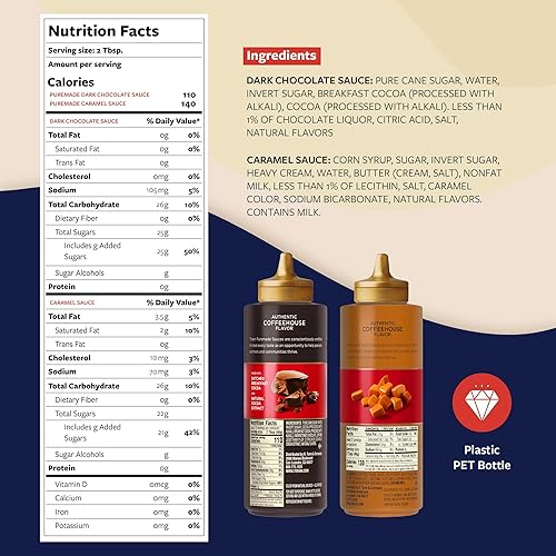 Miniatura 2 de Torani Puremade Salsa de caramelo y chocolate amargo variado, paquete de 2 para postres y bebidas de café, 16.5 onzas Ea