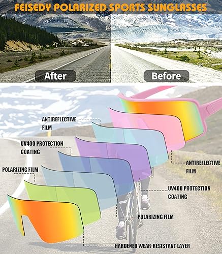 Miniatura 5 de FEISEDY Gafas de sol deportivas polarizadas de una pieza para hombre, visera de espejo de gran tamaño para mujer, béisbol, ciclismo, al aire libre,