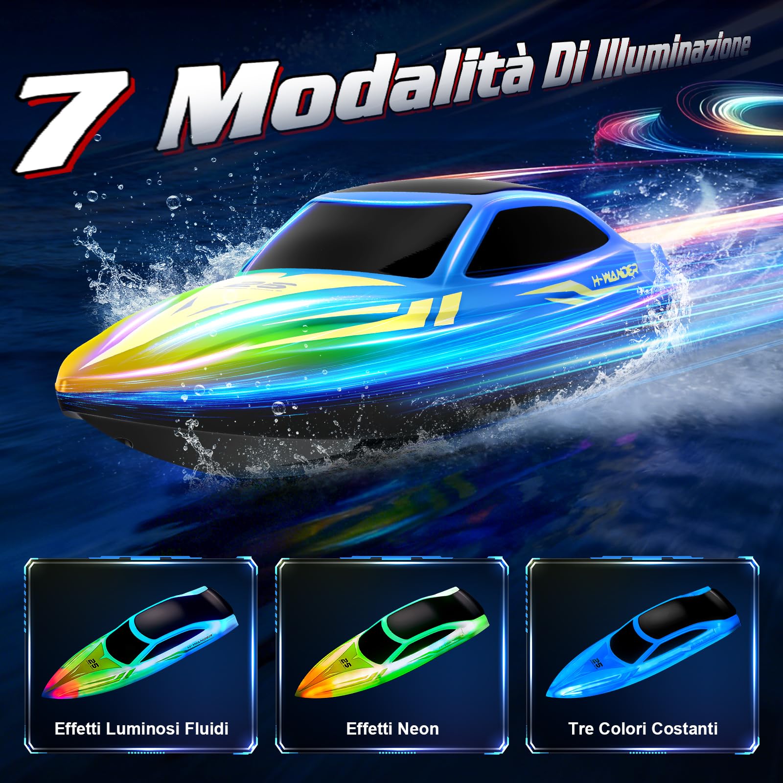 FORMIZON Barca Telecomandata, 2,4 GHz Motoscafo Radiocomandato con 7 Modalità luce a LED, 15 km/h Barca RC per Piscine e Laghi, Barche da Corsa Speedboot Giocattolo per Bambini e Adulti (Blu)