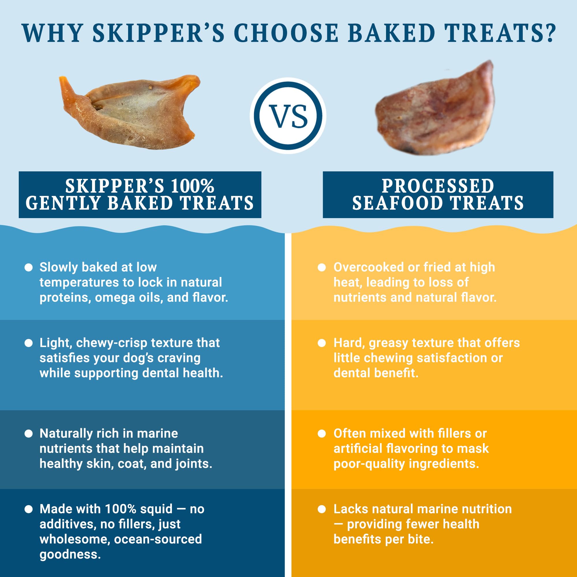 View 7