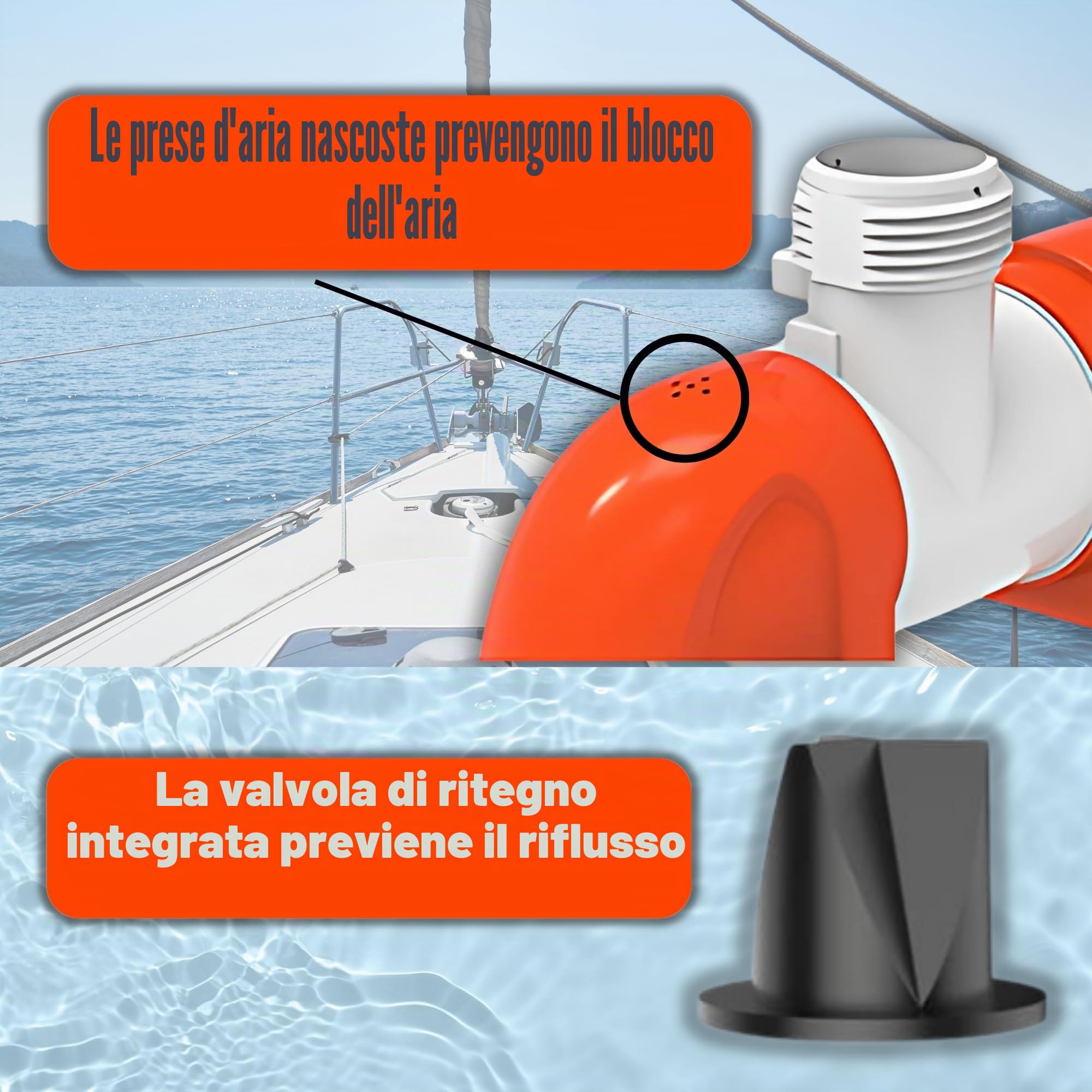 SEAFLO Pompa di sentina non automatica a basso profilo serie 14C 12V 1100 GPH | Valvola di ritegno, design a scatto, installazione a 360° e garanzia di 4 anni per marina, barca, yacht