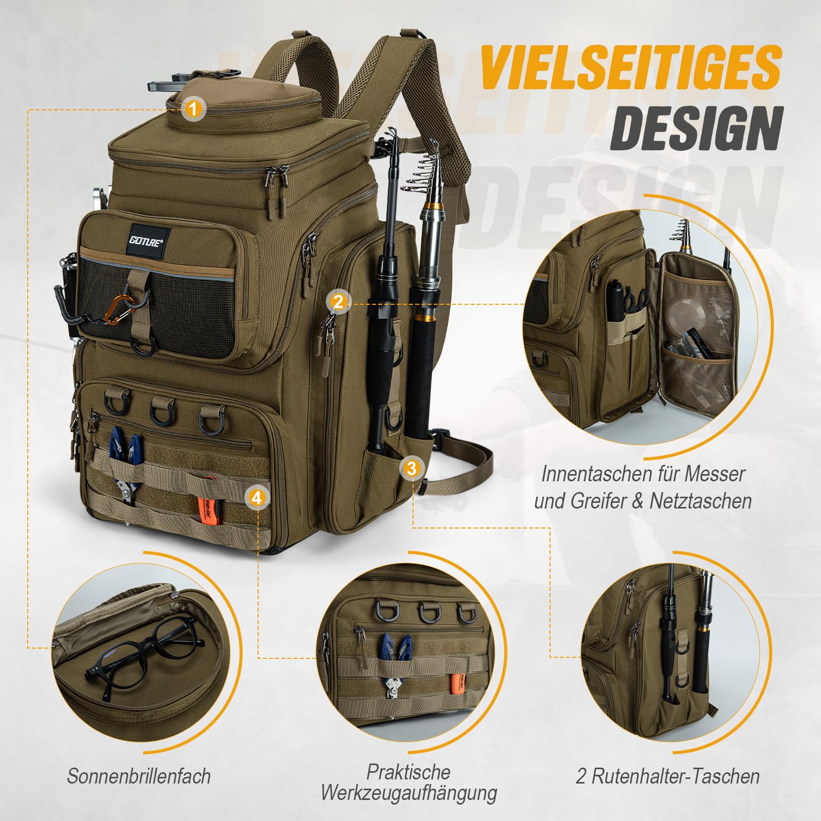 Goture Angelrucksack mit 4 Köderbox Angeln, 55-Liter Angelzubehör-Rucksack mit Zwei Rutenhaltern und Regenschutz, 900D Oxford-Gewebe Wasserabweisende Angelgerätetasche mit verstellbarem Fach