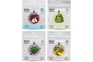 Plant Science Terpene RH Packs - Maintain Optimal Humidity Levels with Plant-Based, Salt-Free Formula