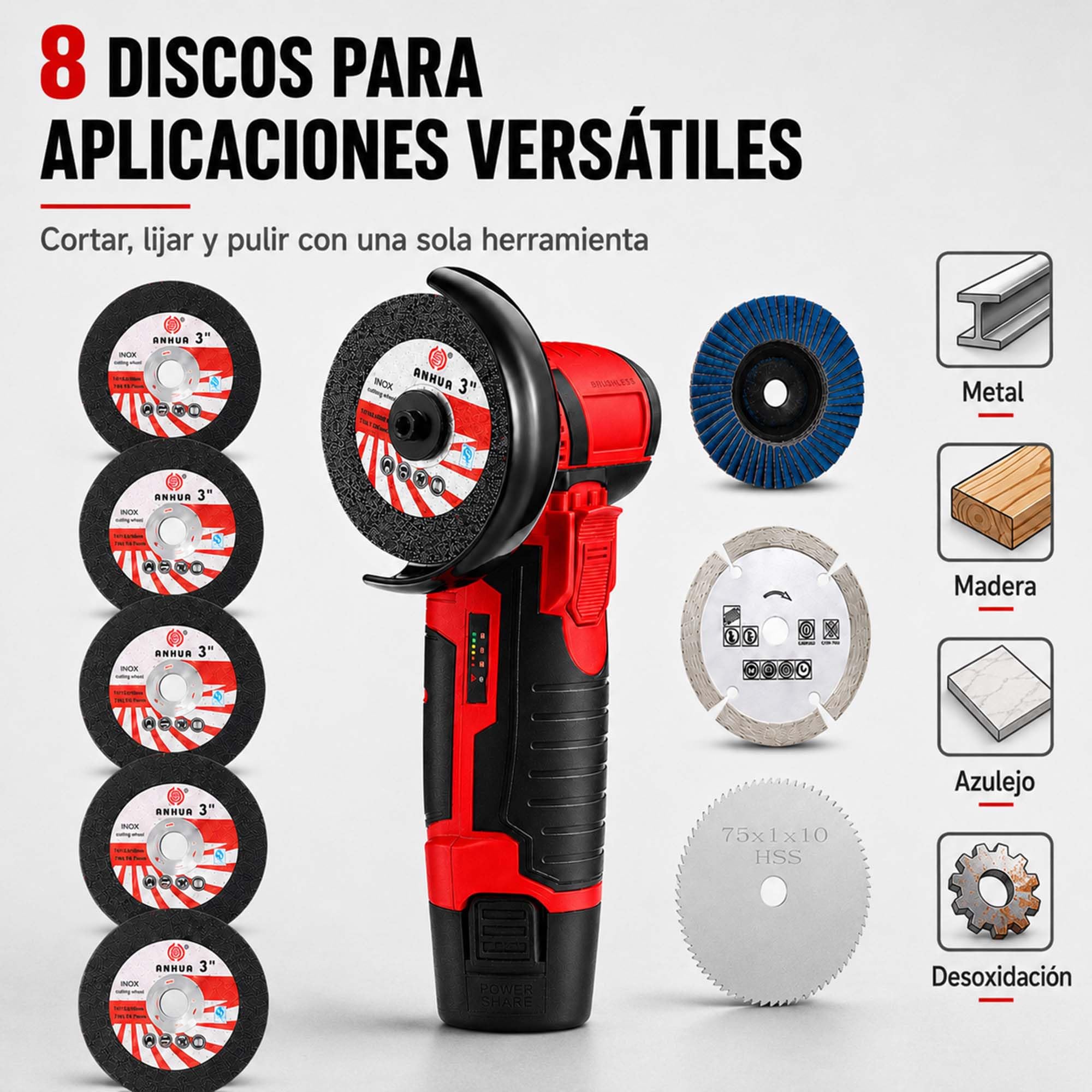 Mini amoladora angular con batería, 12 V, 76 mm (3 pulgadas) sin escobillas