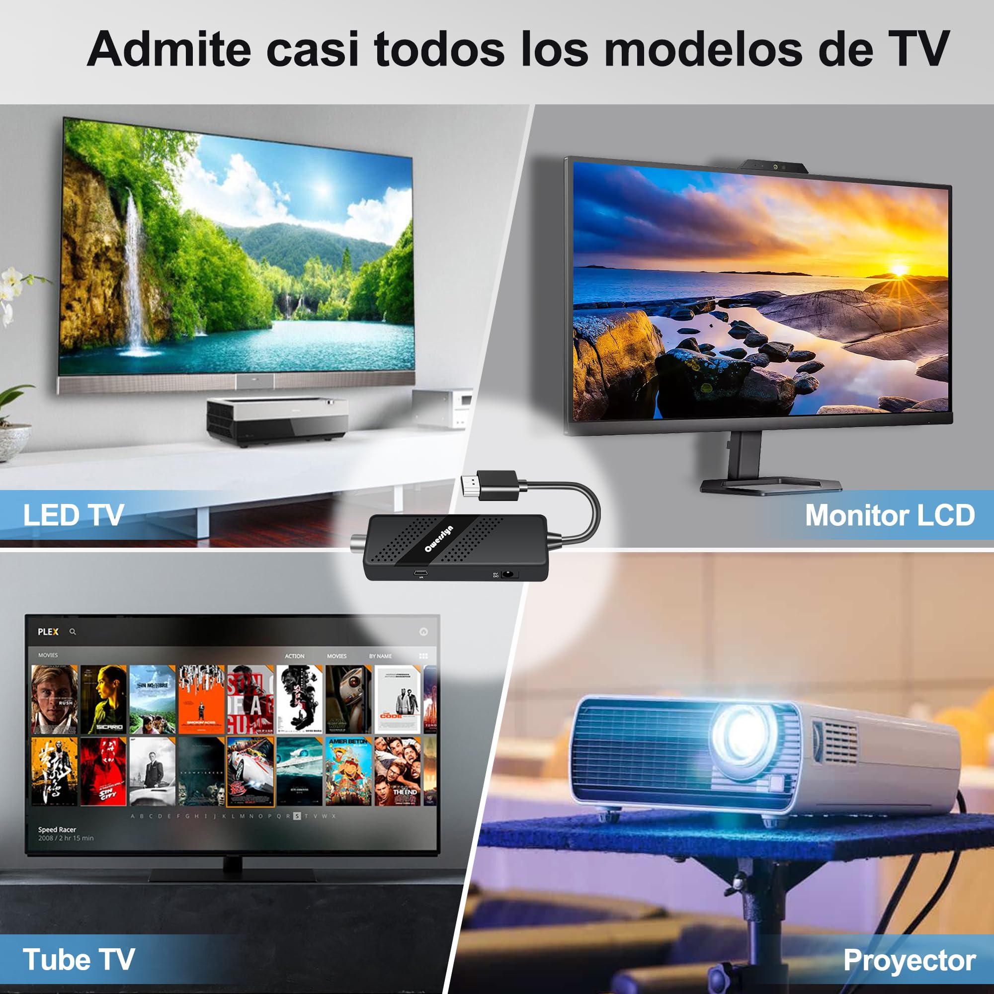 Decodificador TDT HD 2026 OWERSLYN, Receptor DVB-T2 TDT para TV Antigua, HDMI CEC, 1080P H.265 HEVC 10-bit, con Salida HDMI/AV, USB Mediaplayer, función PVR y Mando a Distancia IR 2 en 1