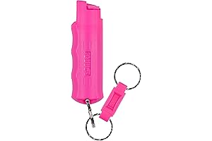 Women's Safety Keychain Set with Pepper Spray. Quick Release Emergency Self Defense Tools.