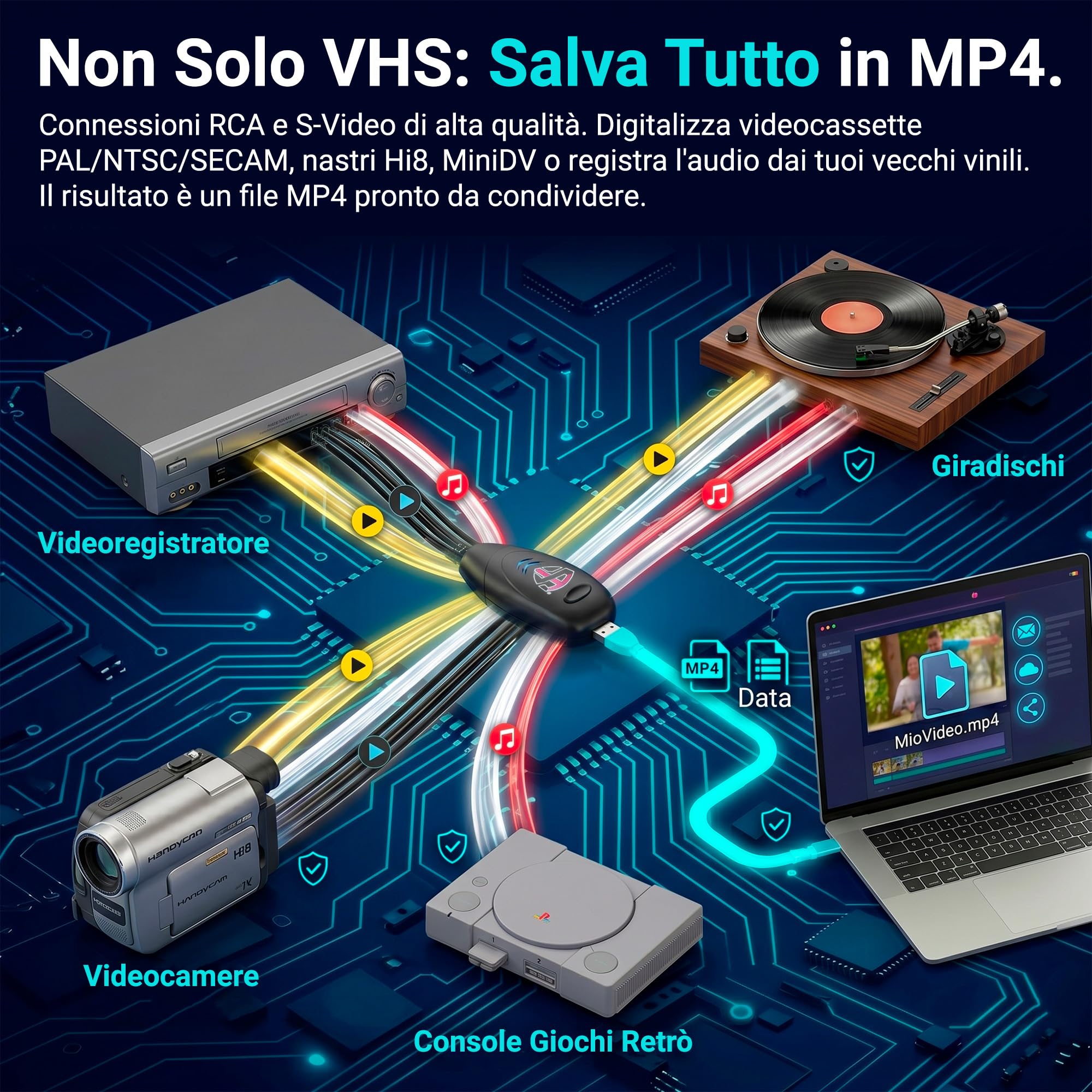 TechSide Video Grabber VHS 2026 | Convertitore analogico digitale | USB 2.0 PC Converter Hi8 DVD Compatibile Windows 11/10 Linux Mac | Nuovo Software 1080p | Cattura Videocassette in Formato MPEG MP4