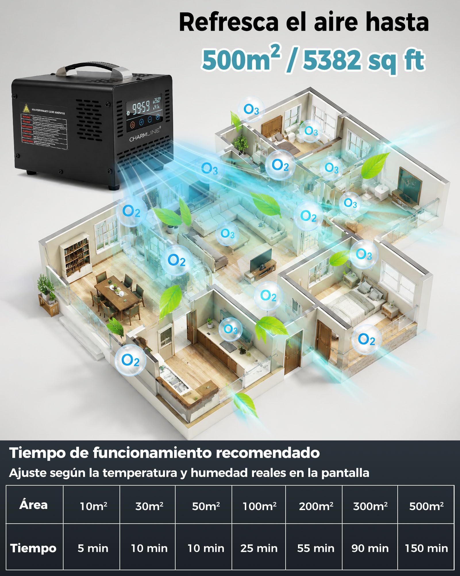 Charmline generador de ozono inteligente para eliminar olores en habitaciones, coches, zonas para mascotas y sótanos, professional ozone machine con mando a distancia, 60.000 mg/h, Negro