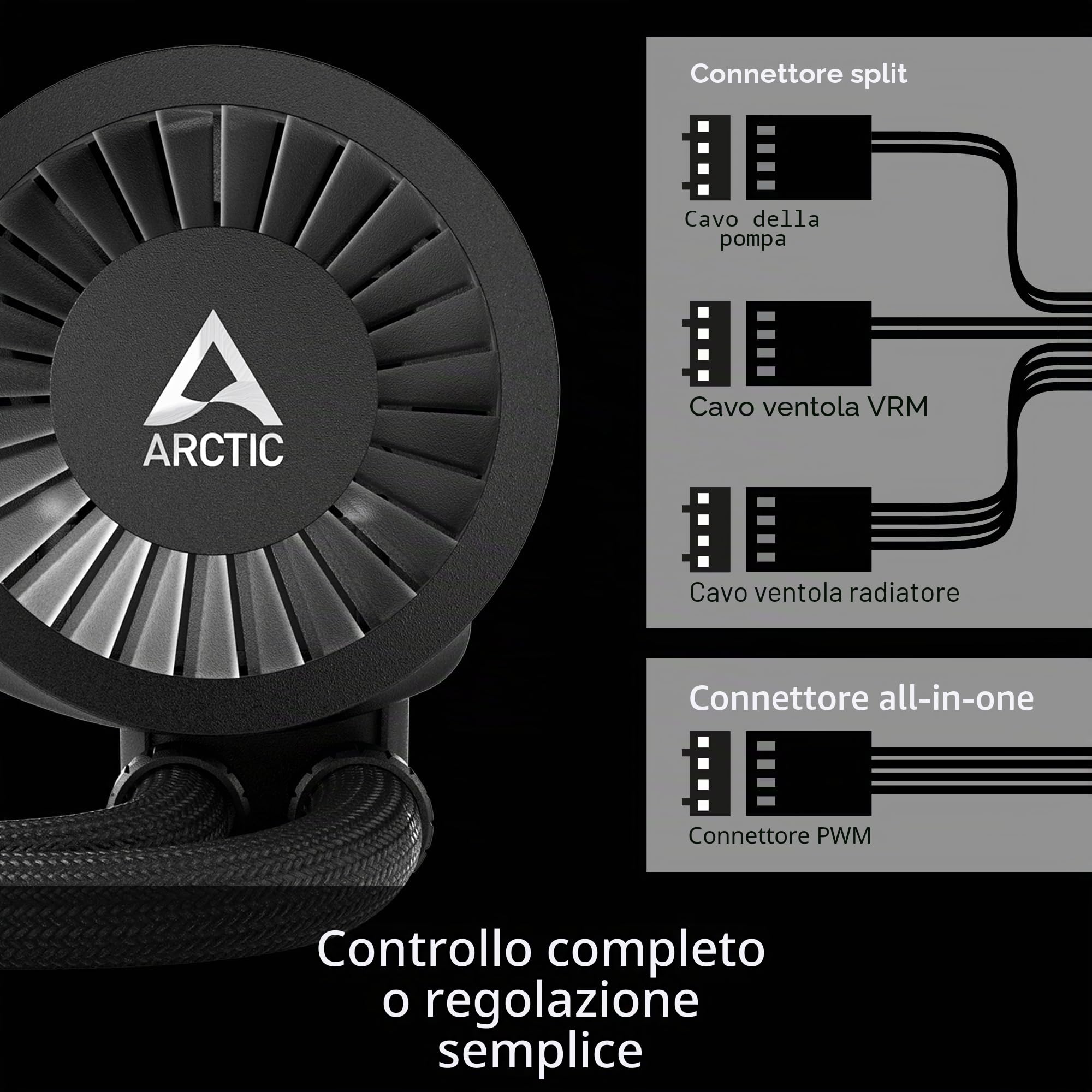 ARCTIC Liquid Freezer III 280 - Sistema di raffreddamento ad acqua per PC, dissipatore a liquido All-in-One per CPU AIO, compatibile con Intel e compatibile con AMD, pompa efficiente controllata da