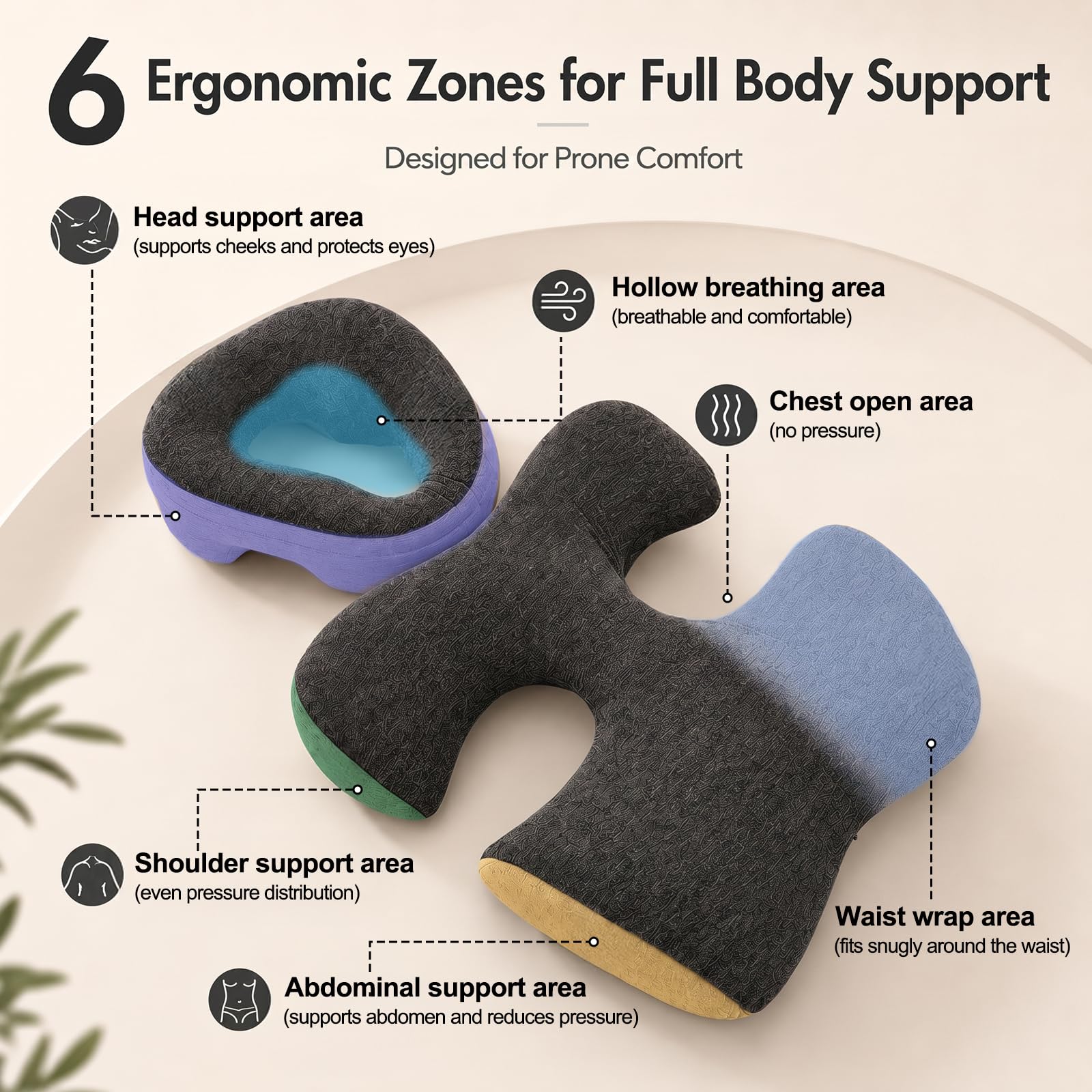 Massage Kopfstütze für Bett mit Brust & Bauchkissen – Memory-Schaum Set, Ergonomisch für Frauen, Atmungsaktiv & Waschbar, inkl. Aufbewahrungstasche, für SPA, Salon & Zuhause | Massage Brustkissen & Gesichtskissen Set