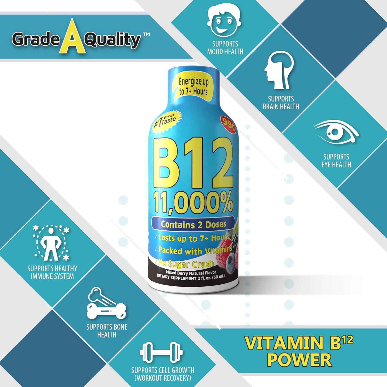 (48 Pack) Grade A Quality™ Energy Shots, B12 Mixed Berry, Energy Lasts Up to 7+ Hours, Tastes Great, Vitamins Supplements, Energy Drink, 48 Pack : Health & Household