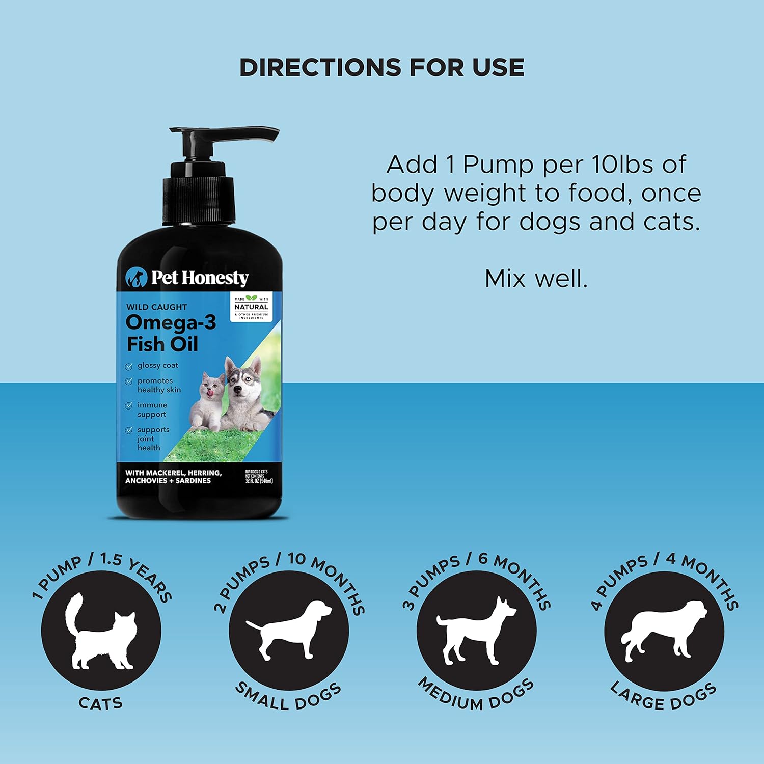 Pet Honesty Omega-3 Fish Oil for Dogs and Cats (32oz) - Better Than Salmon Oil for Dogs - Skin and Coat Supplement - EPA + DHA Fatty Acids - Supports Shedding, Skin, Immunity, Joint, Brain & Heart : Pet Supplies