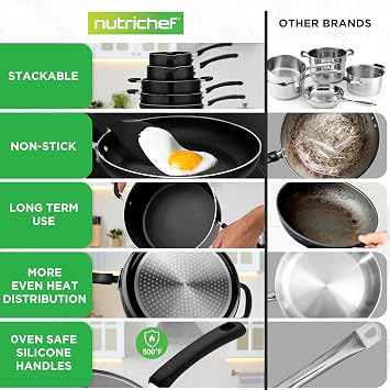 NutriChef 17-Piece Non-Stick Pans & Pots Set Space-Saving, Induction-Compatible, Foldable Knob, Black Cookware with Heat-Resistant Utensils for Kitchen & RV