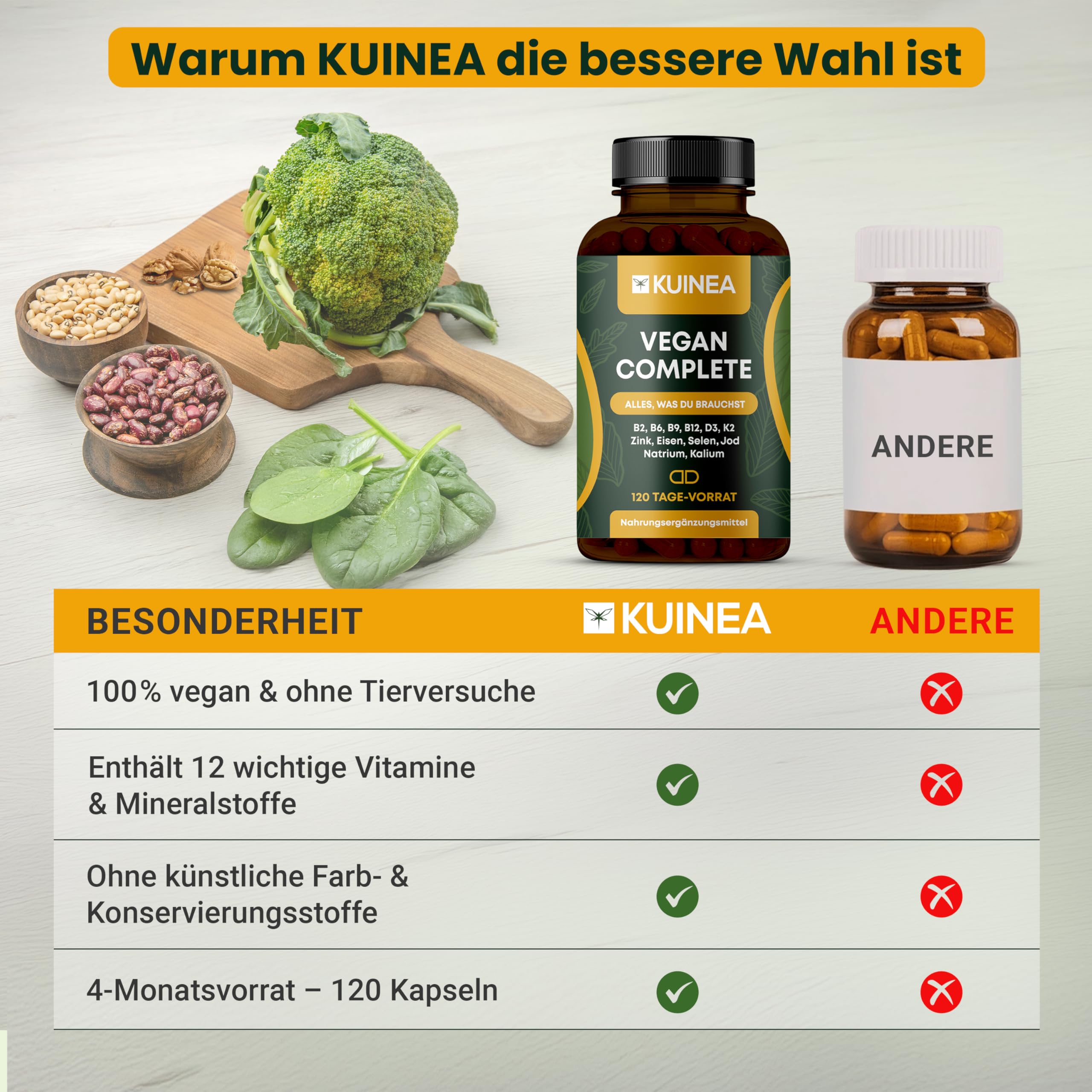 2x 120 Kapseln Vegan Complex - All in one Vitamine I 8-MONATS-VORRAT I Vitamin B12 Vegan+D3+K2+B2+B9+B6 + Zink + Eisen + Selen + Jod + Natrium + Kalium - Supplements