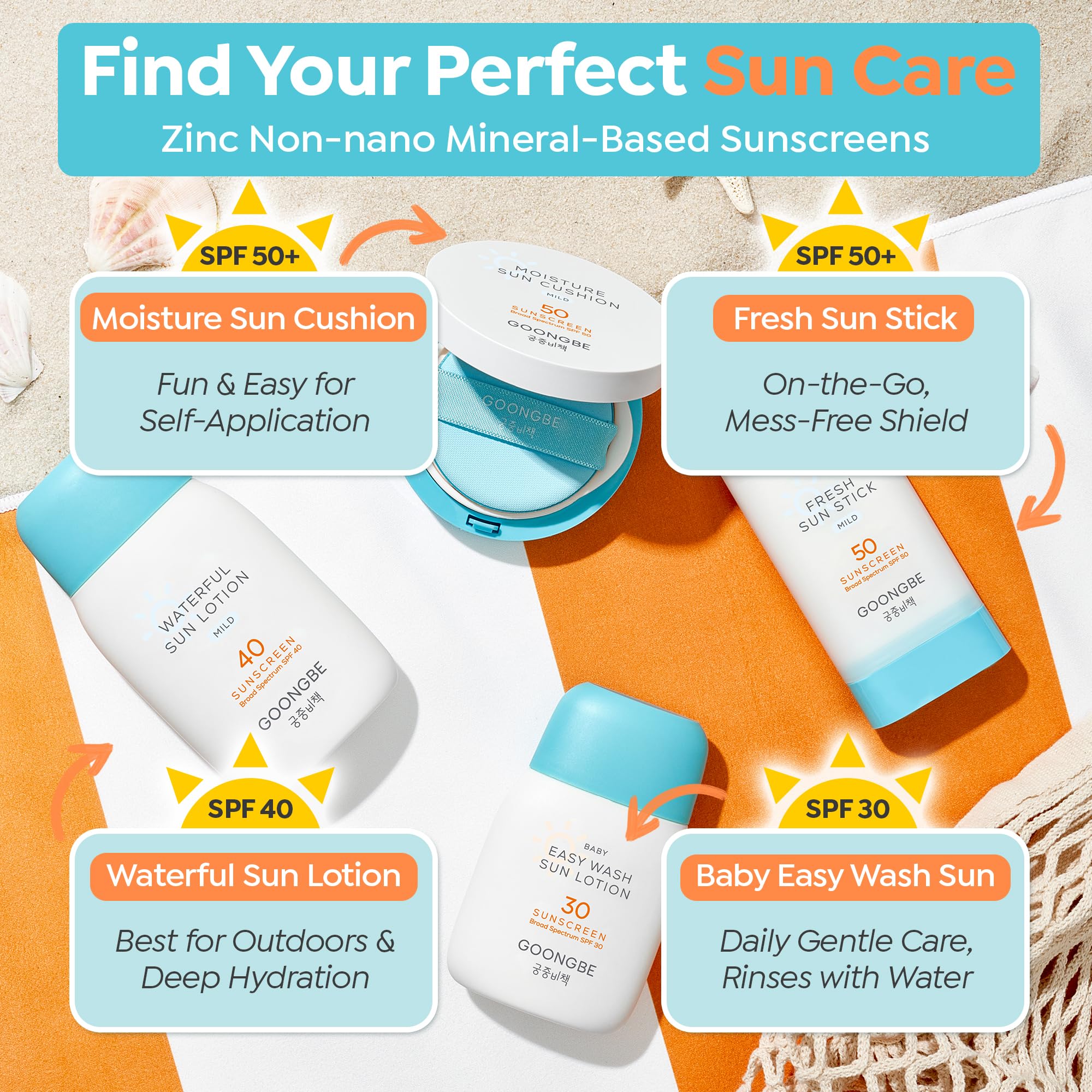 GOONGBE Sun Lotion SPF 40 & Moisture Sun Cushion SPF 50 Zinc Oxide Mineral Sunscreen - Vegan for Babies Kids Adults - Korean Skincare, 2.82oz & Cushion 0.81oz