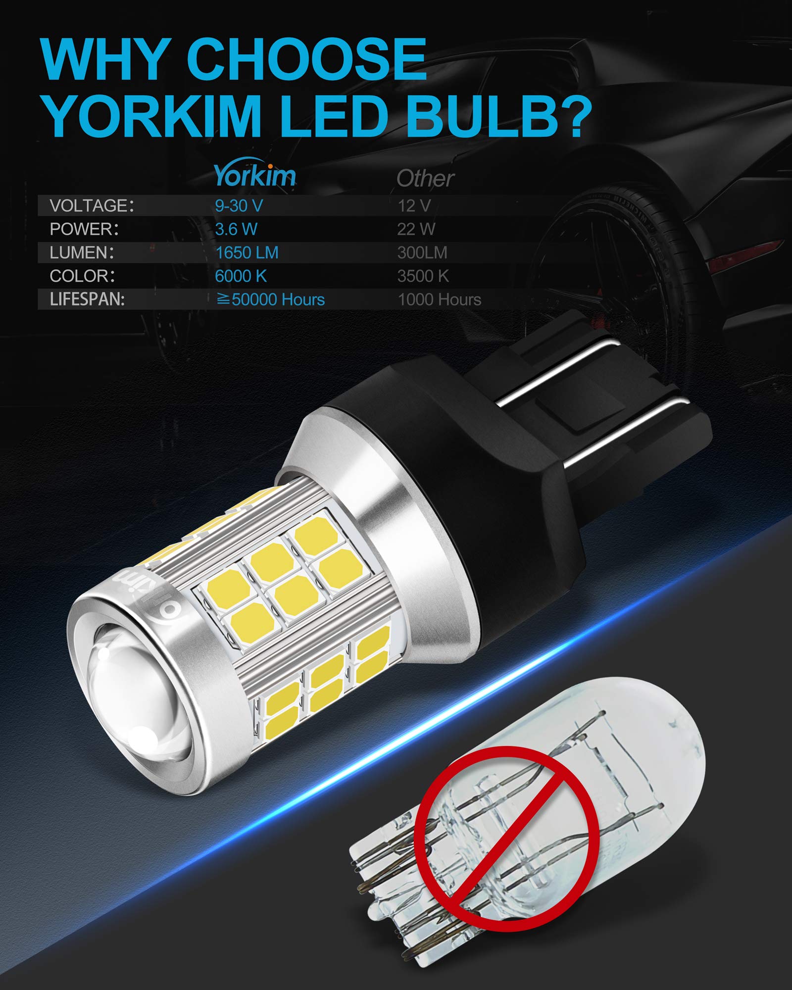 Amazon.com: Yorkim 7443 led bulb, super bright 7440 led bulb T20