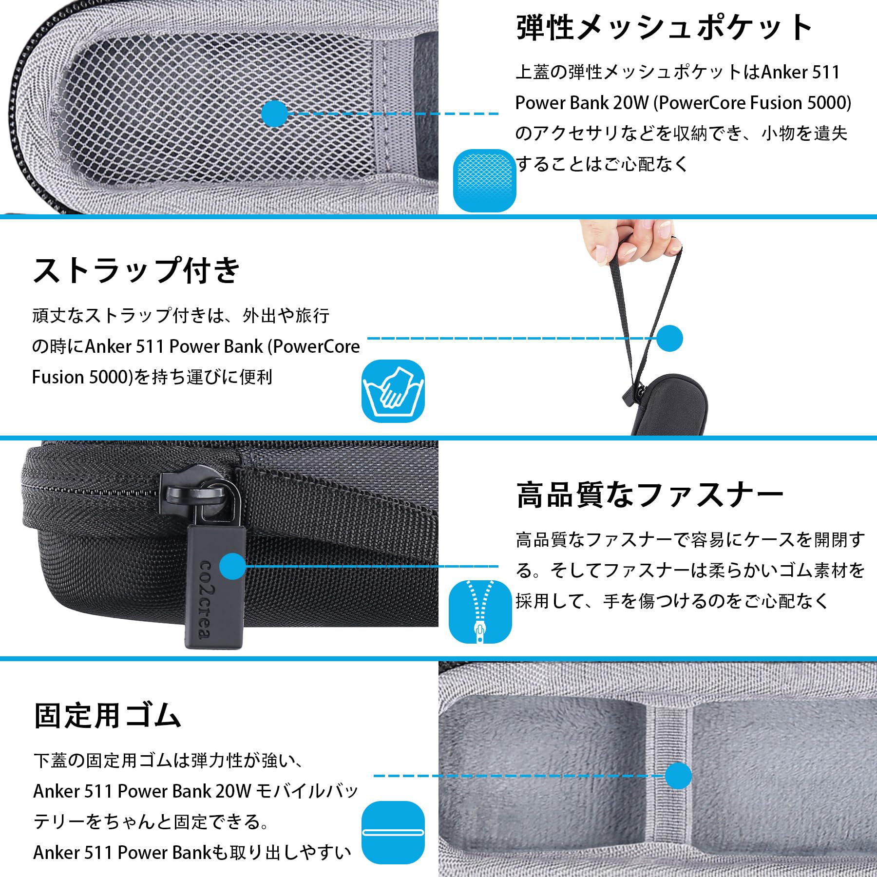 Amazon | (ケースのみの販売）Anker 511 Power Bank (PowerCore Fusion