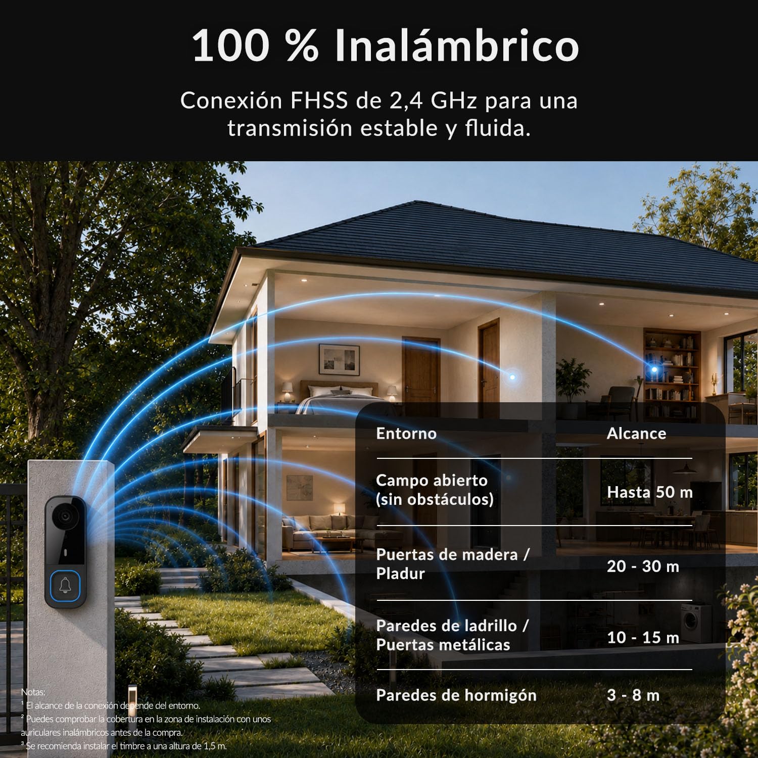 Zeerkeer Timbre Inalámbrico con Cámara Exterior Impermeable Sin Wi-Fi | Batería Recargable de 1000 mAh, Visión Nocturna IR, Audio Bidireccional, Resistente a la Lluvia, Videoportero Inalámbrico