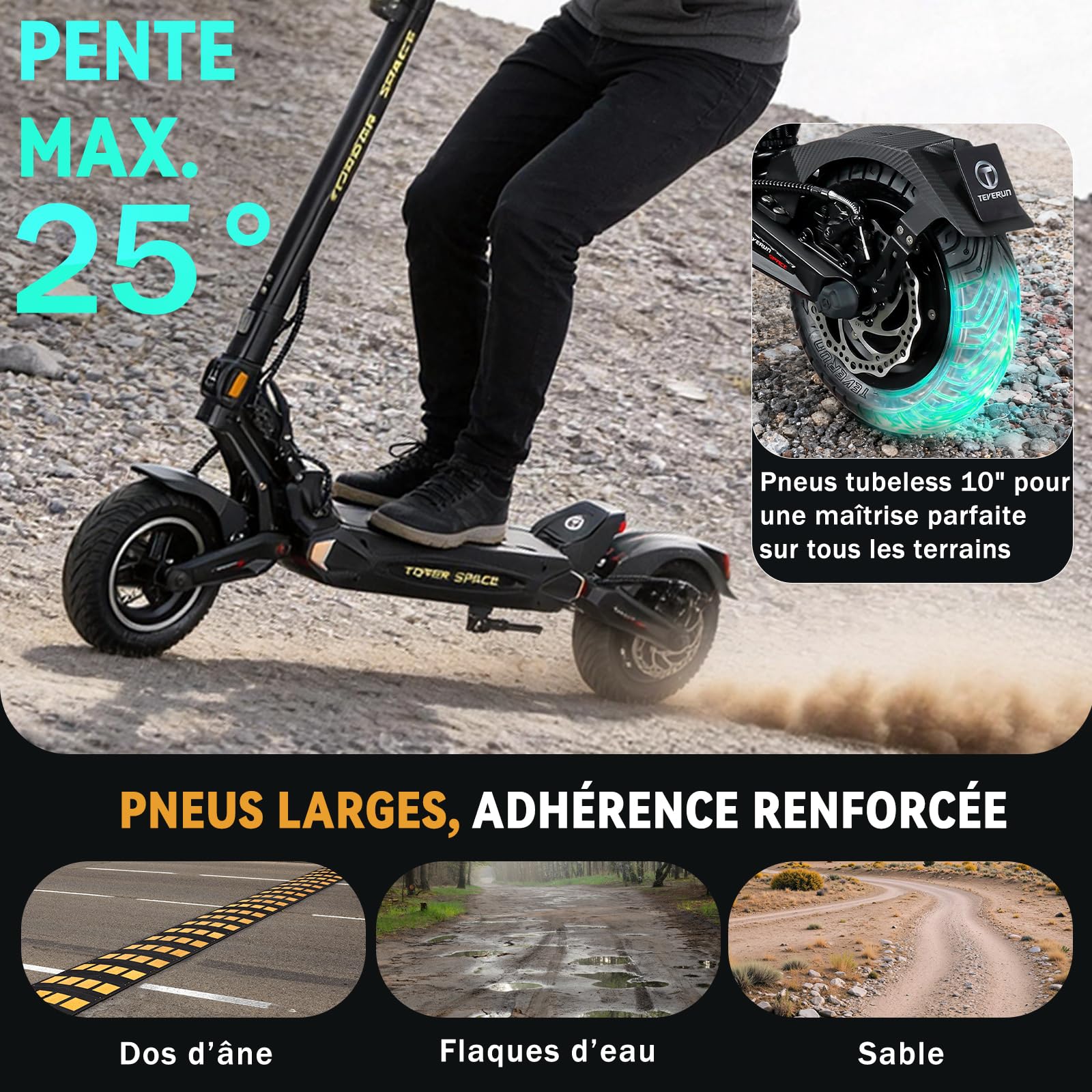 Teverun Space Lite Trottinette Électrique Adulte, 25km/h Max., Double Moteur de 500W, Double Suspension, Pneus Tubeless de 10", IPX6, Autonomie 60km, Trottinette Électrique avec Application