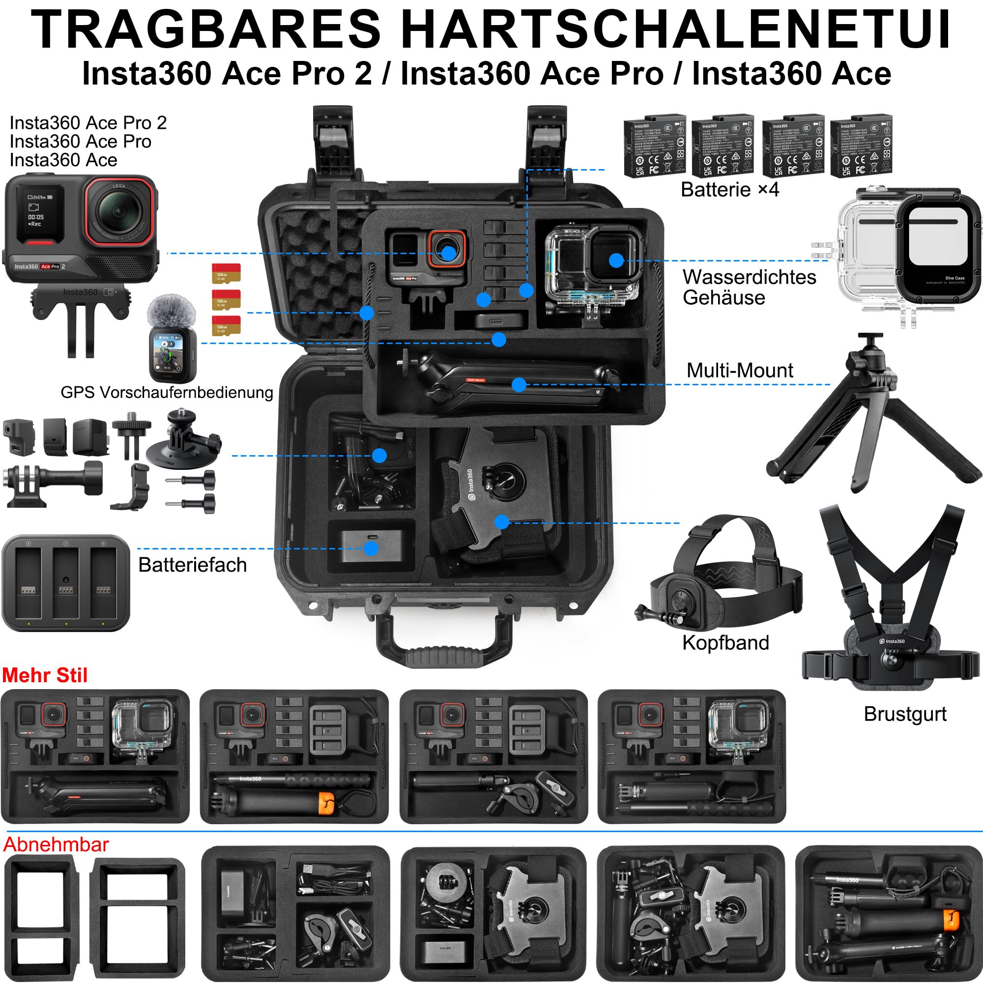 LEKUFEE Wasserdichter Hartschalenkoffer für Insta360 Ace Pro 2/Ace Pro/Insta360 Ace/wasserdichte Action-Kamera und weiteres Zubehör (Nur Koffer)(Inklusive Schultergurt)