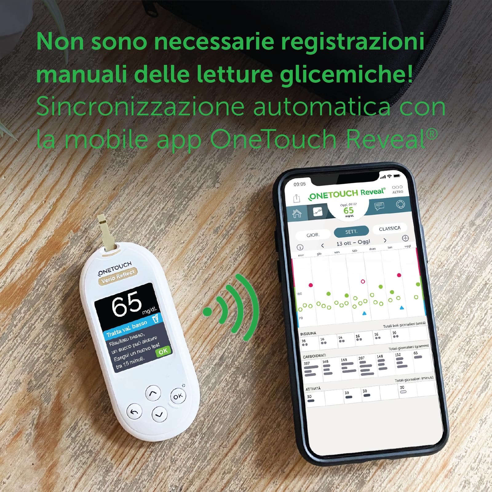 OneTouch Verio Reflect® Glucometro | Sistema per l‘automonitoraggio della glicemia | contiene 1 glucometro, 1 dispositivo pungidito, 10 lancette sterili