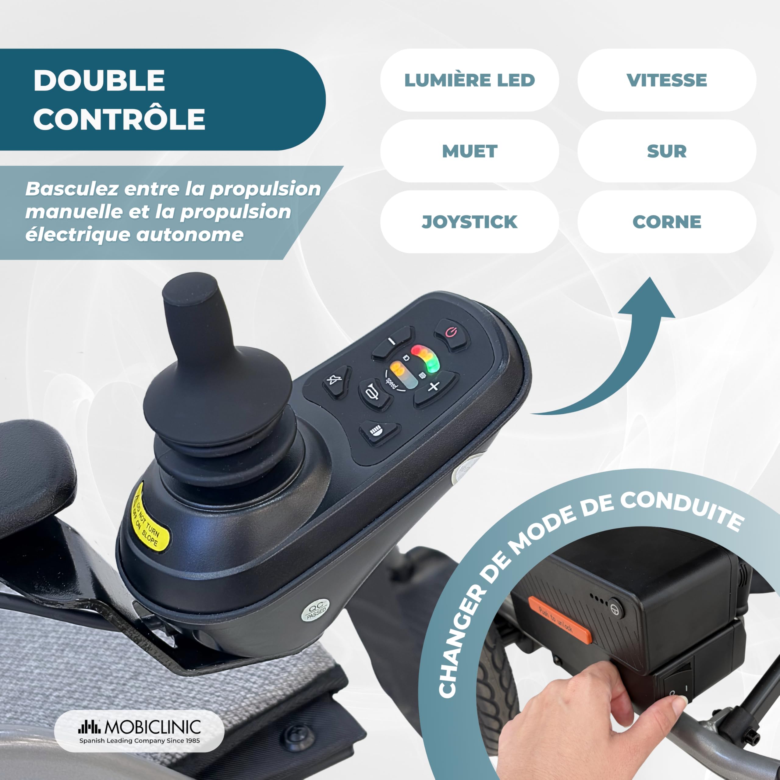 Mobiclinic®, Fauteuil Roulant Électrique, Pliable, Autonomie 10km, Frein Électronique, 24 V 5,2 Ah, Automatique et Assisté, Jusqu'à 100kg, Système Anti-basculement, Jusqu'à 6 km/h, Moteur 130W, Mara