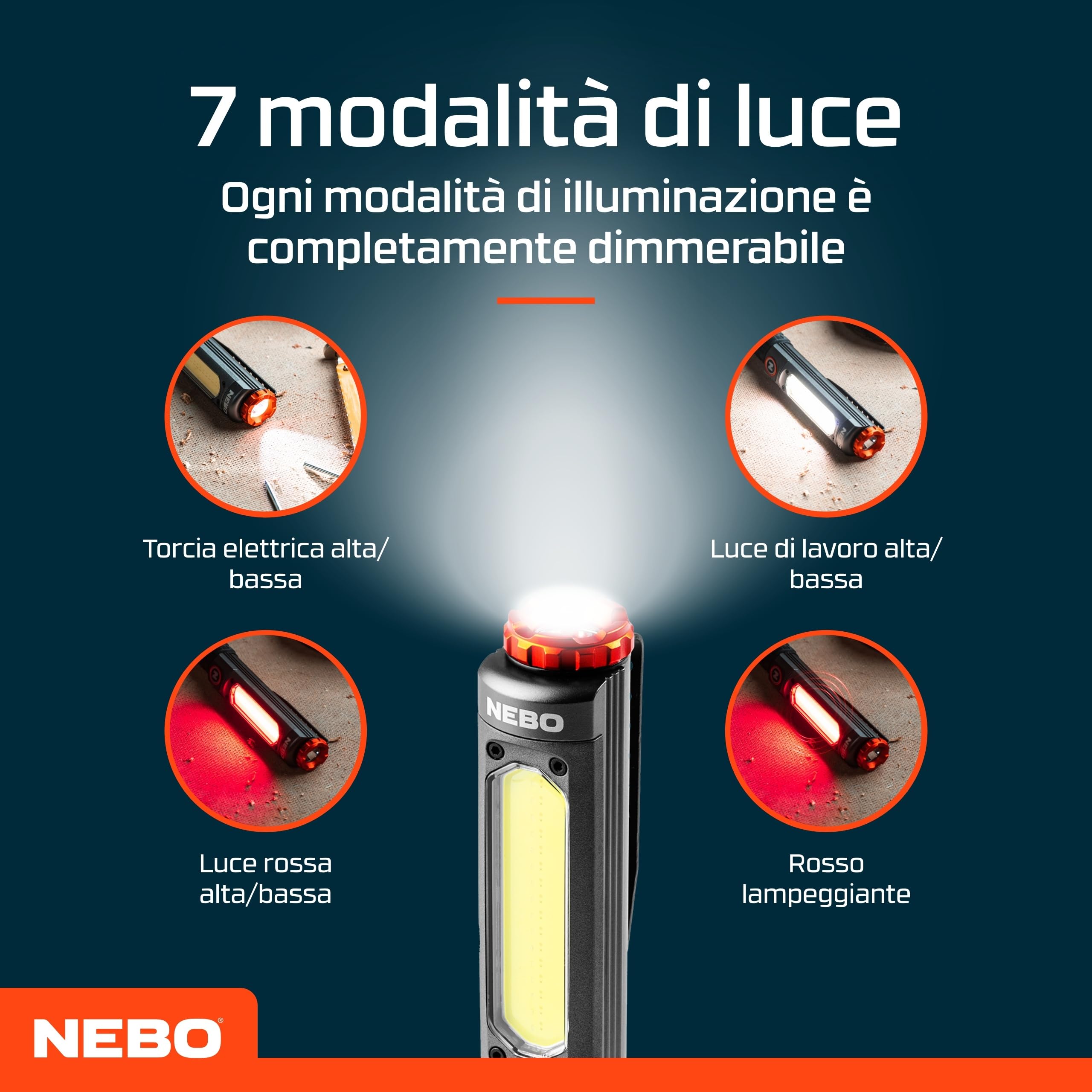NEBO Big Larry Pro Plus - Torcia LED Potente Professionale da 600 lumen - Con luce da lavoro COB - Base magnetica con clip da tasca per illuminazione a mani libere,Nero