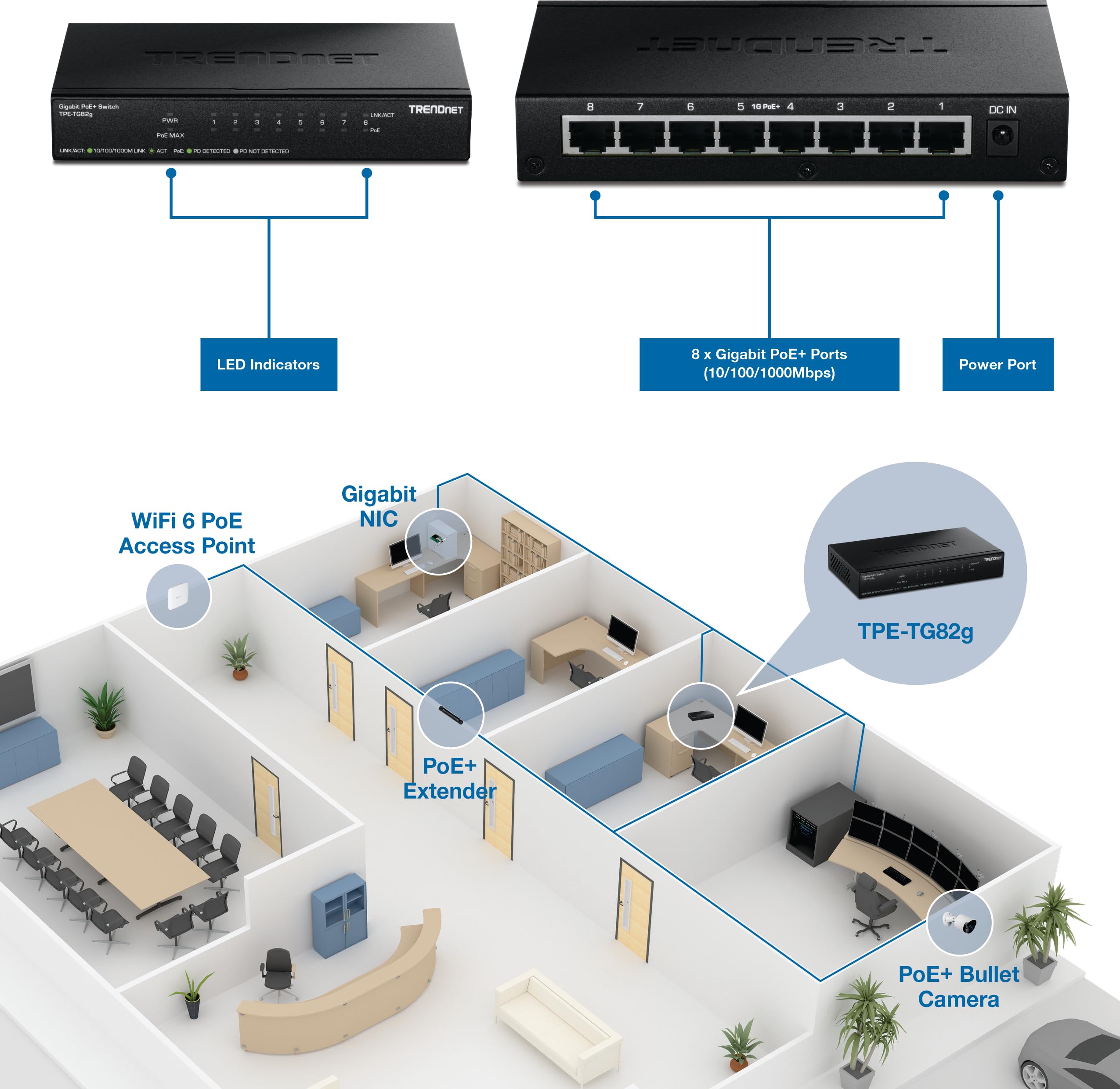 TRENDnet, TPE-TG82G, Switch Greennet Gigabit PoE+ a 8 porte, supporta più dispositivi, budget di 61 W, capacità di commutazione di 16 Gbps