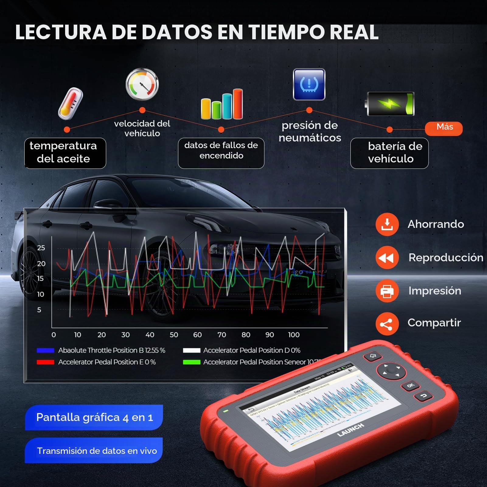 LAUNCH CRP129X Plus Escáner Diagnóstico OBD2 Profesional: Herramienta Completa con 8 Resets (Inyector/Mariposa/Freno/TPMS) y Lectura Automática de Vin con ACTUALIZACIONES Gratis DE por Vida