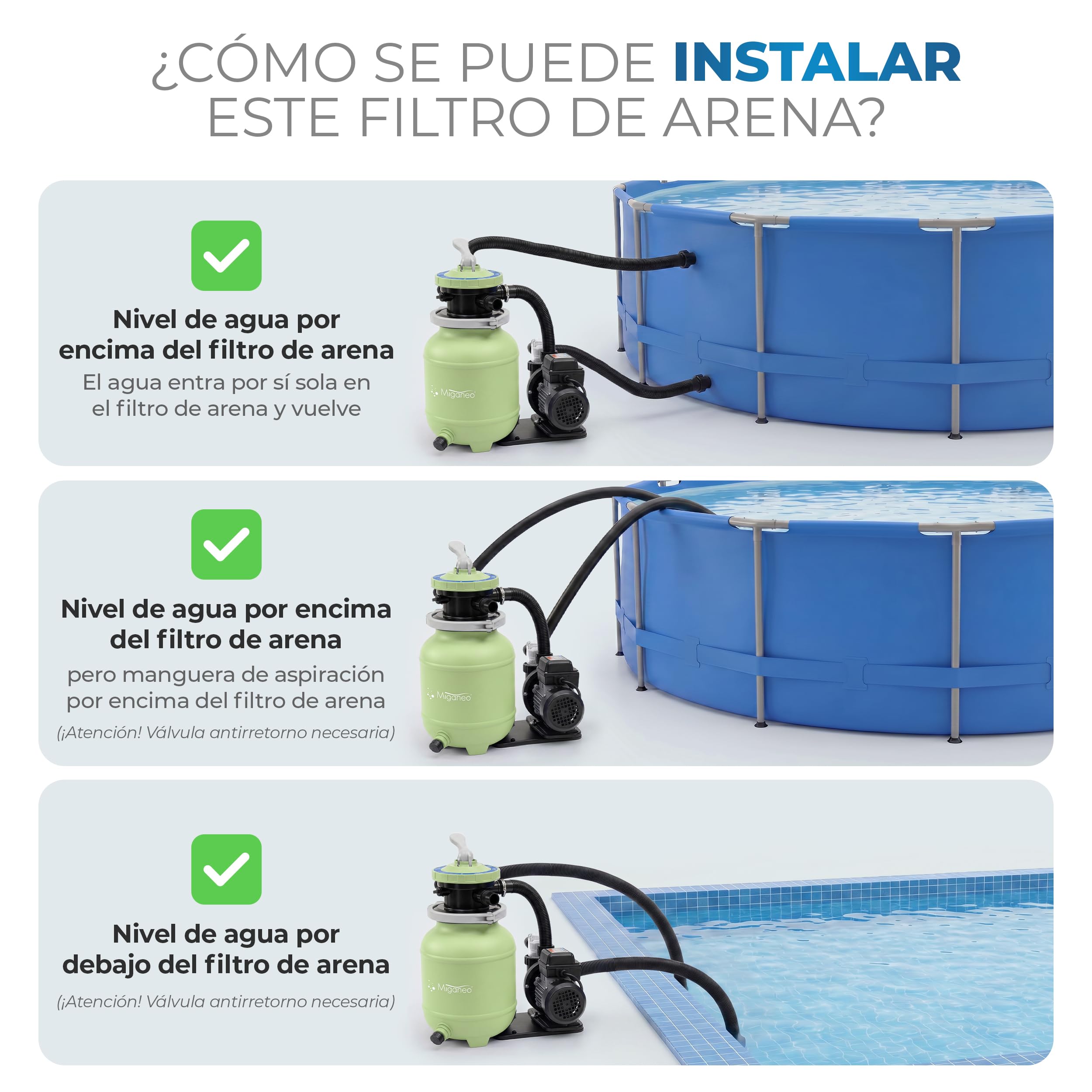 Miganeo Filtro de arena Speed Clean Dynamic 7000 – Verde | Potencia de la bomba 6.300 l/h | Capacidad de filtrado 4.500 l/h | Sistema de filtro para piscinas de hasta 19.000 litros | Ahorro de energía