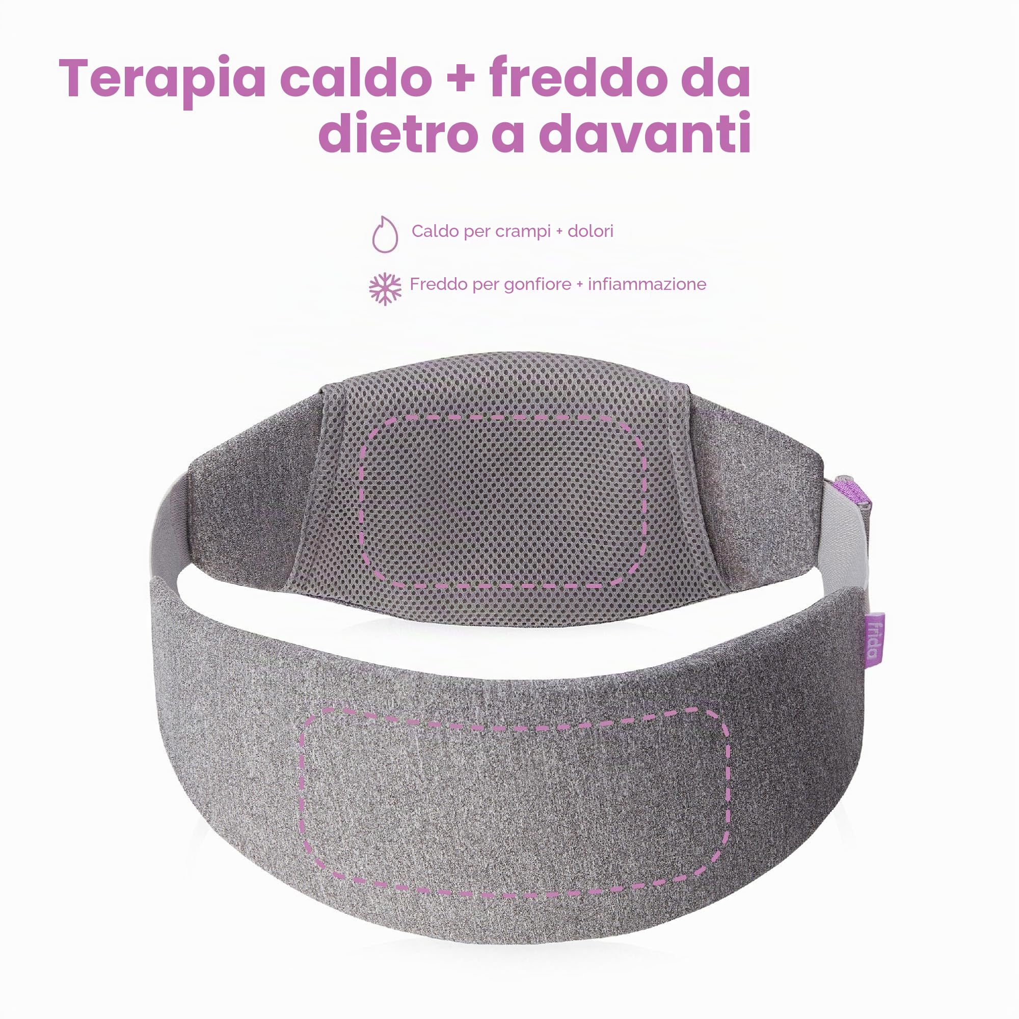 Frida Mom Fascia Protettiva Recupero Cesareo – Supporto Post Parto con 2 Borse Gel Caldo/Freddo, Fascia Regolabile per Addome Post Operatorio