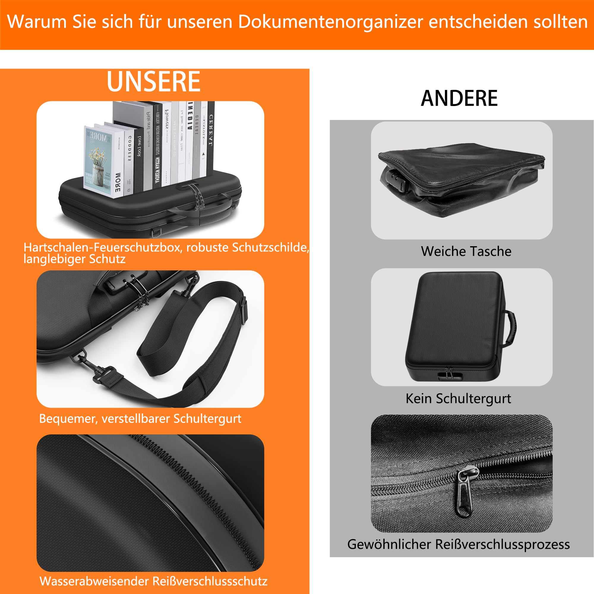 JUNDUN Feuerfeste Dokumentenbox mit Schloss & Trageriemen, Hartschalen-Aktentasche mit 13 Fächern, Aktenordner, Tragbarer Safe für Dokumente, Laptop für Home Office & Reise