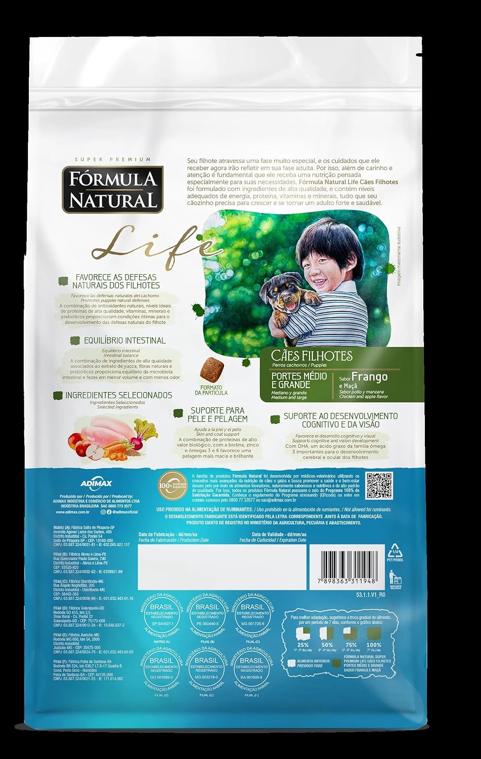 Adimax Ração Fórmula Natural Para Cães Filhotes De Médio E Grande Porte - 15Kg
