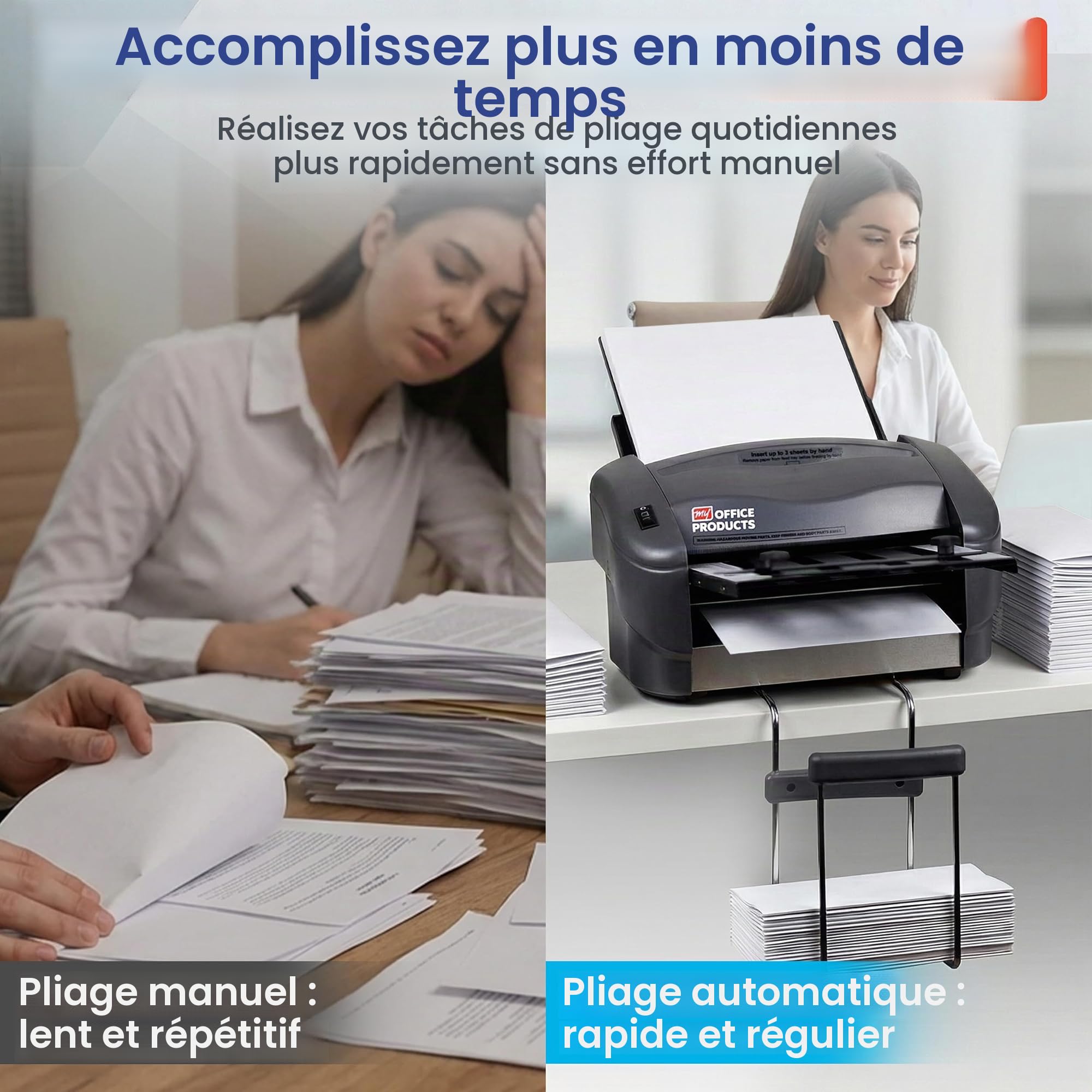 Martin Yale P7500 Plieuse de papier à alimentation automatique, 4000 feuilles/heure, plis en lettre, en deux, en Z, parallèle double, plie du papier 21,6 x 27,9 cm et 21,6 × 35,6 cm, 75 g/m²