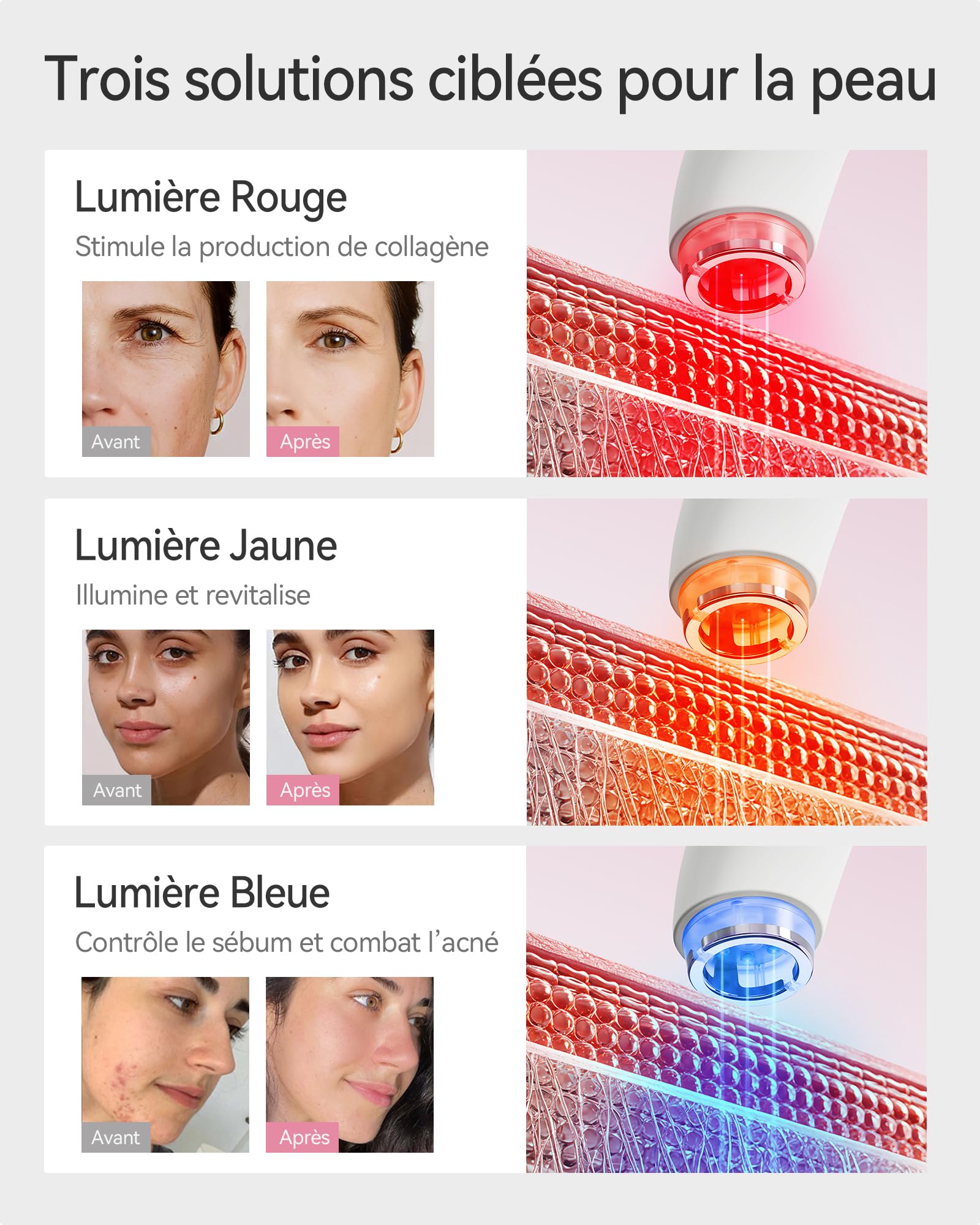 FliKEZE Masseur Visage avec Lumière Rouge et Vide pour Visage et Cou | Appareil beauté 3 en 1 avec 3 modes LED, 3 niveaux d’intensité et soin quotidien du visage et du cou