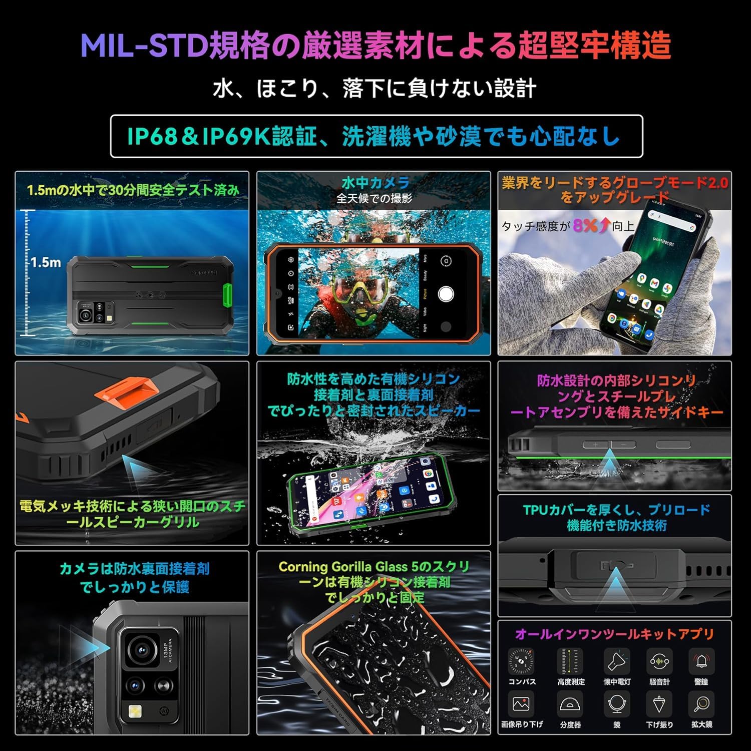 Amazon | Blackview BV4800Pro タフネススマホ Android14 SIMフリー