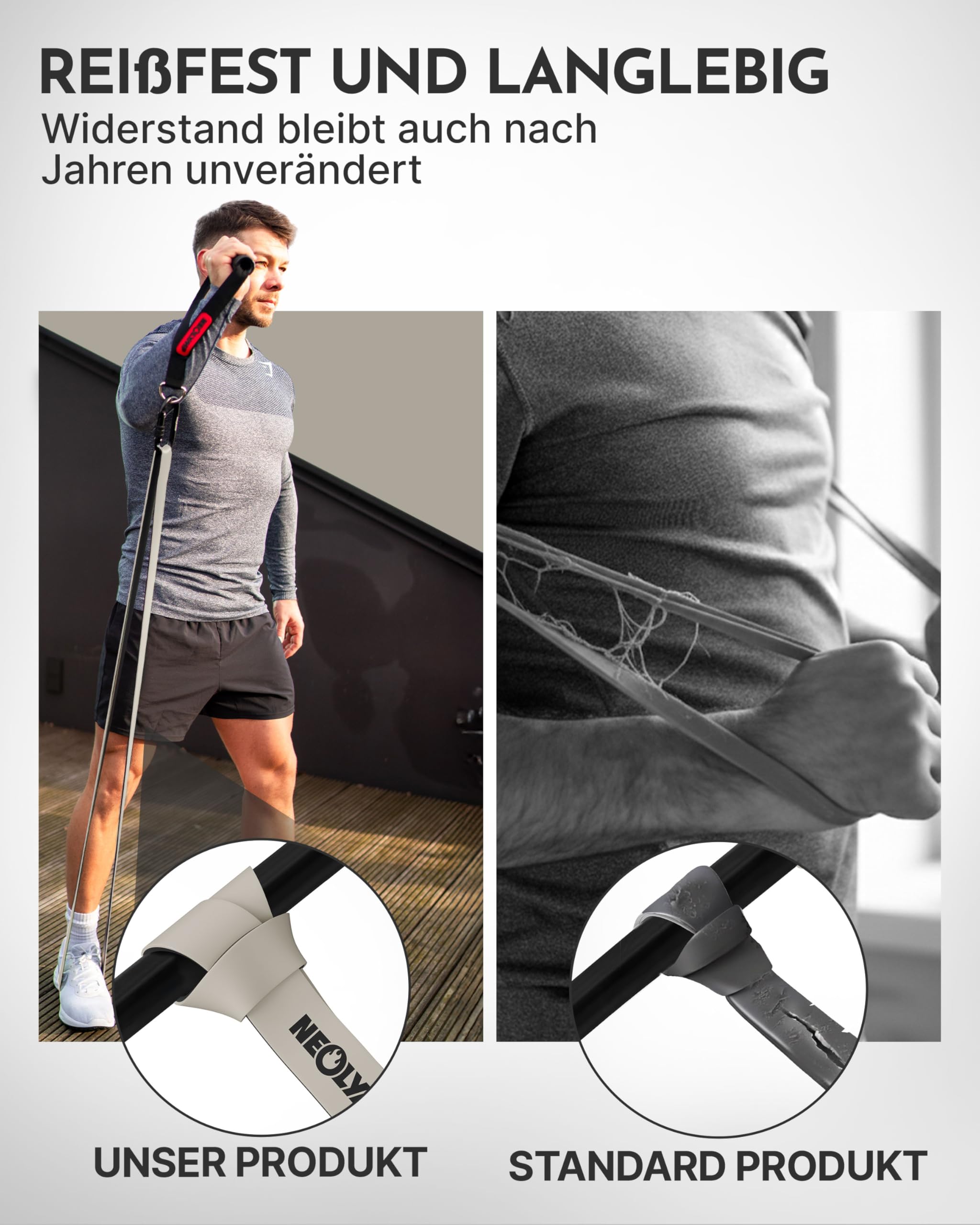 NEOLYMP Resistance Bands aus doppelbeschichtetem Naturlatex mit Fitness E-Book - Lange Fitnessbänder für Krafttraining, Widerstandsbänder, Klimmzugbänder