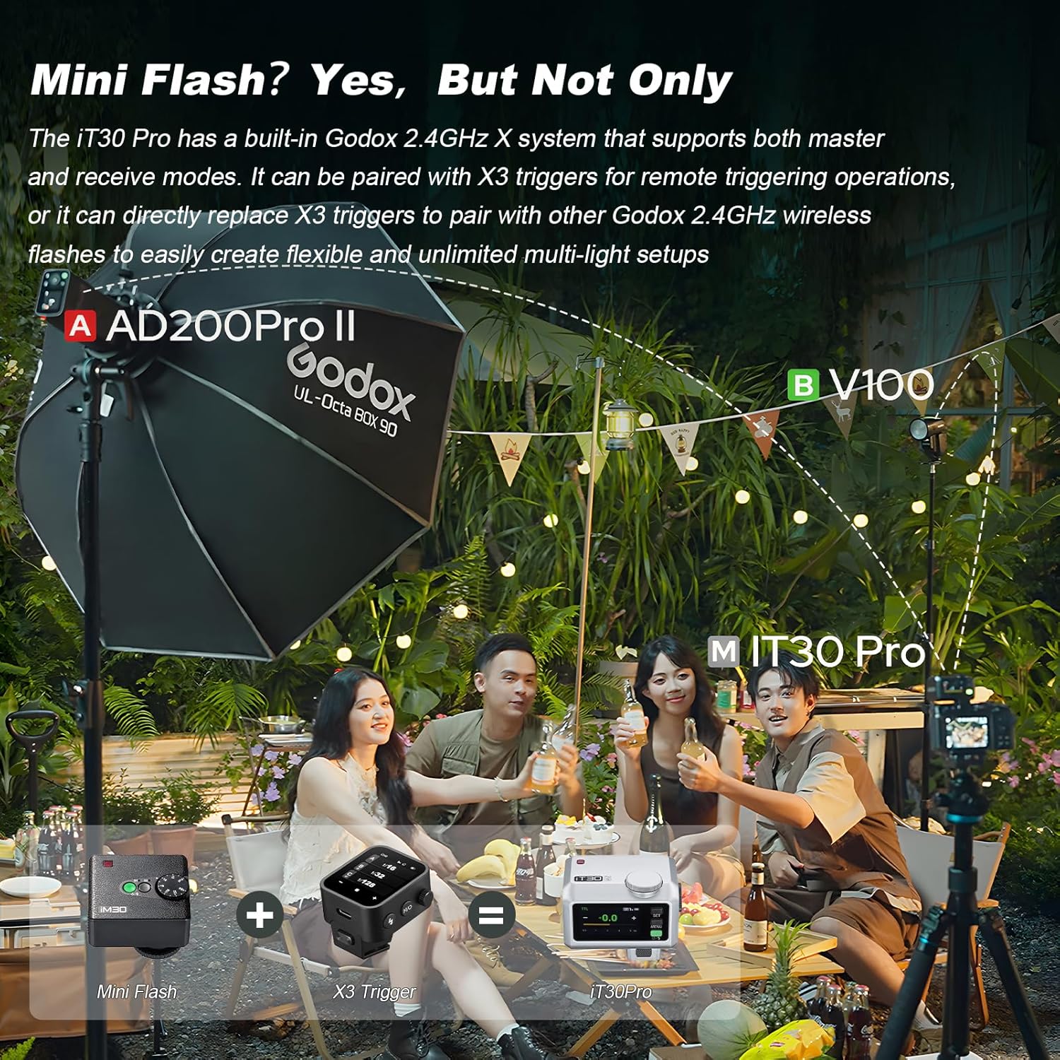 Godox iT30 Pro C TTL Mini Flash for Canon with Diffuser—HSS 1/8000s,2.8" Full-Color Touchscreen,2.4G Wireless X System,Built-in Lithium Battery for 560 Full Power Flashes(Silver)