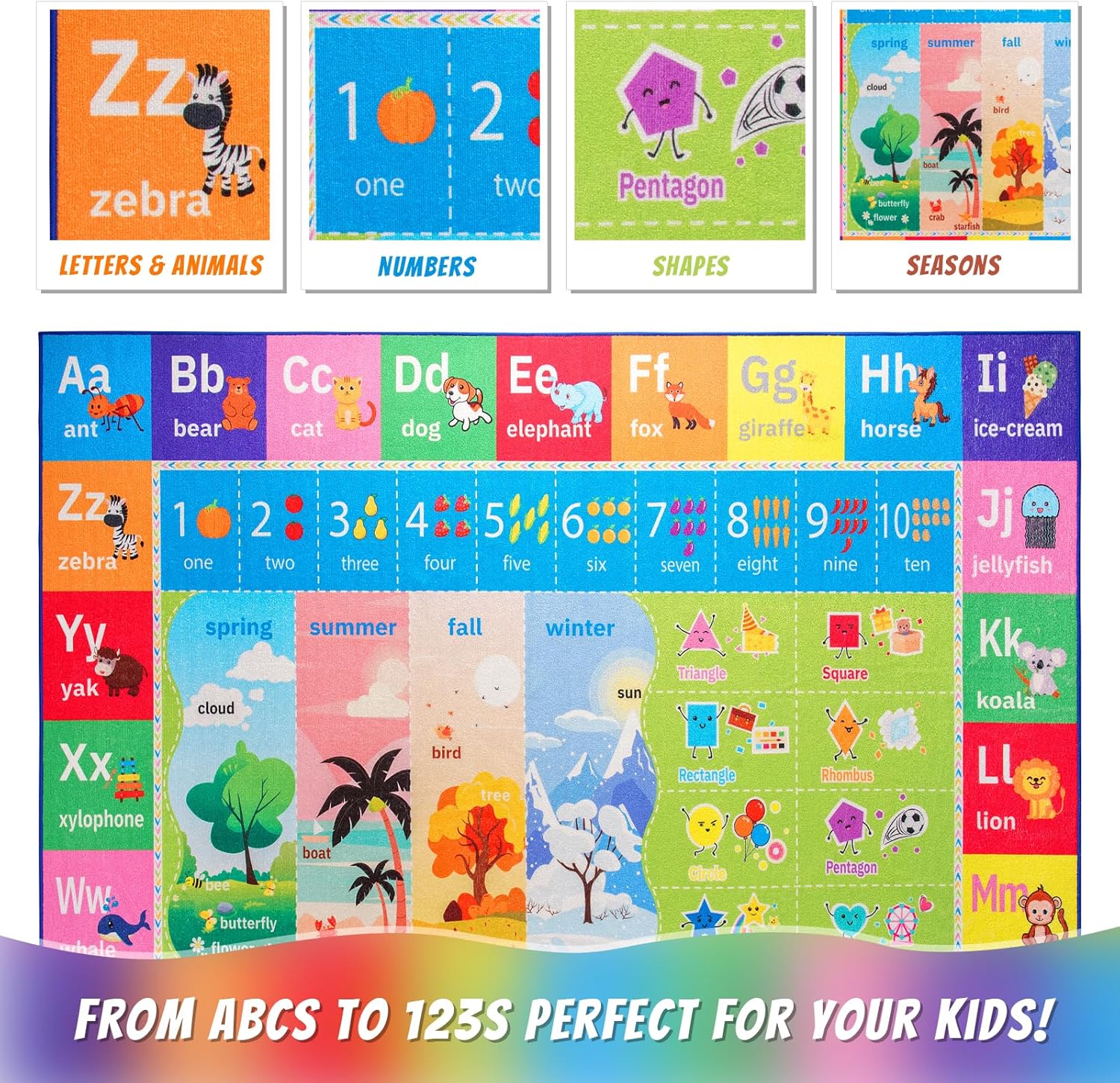 ABC Kids Rug for Playroom, 5x7 Washable Classroom Area Rugs, Toddler Educational Play Mat with Alphabet Numbers Seasons Shapes, Learning Fun for Preschool Children, Colorful