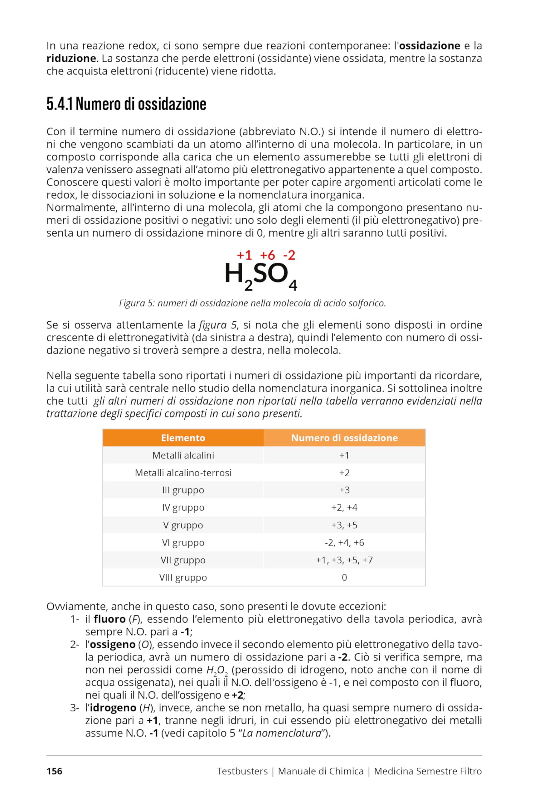 Testbusters. Manuale di chimica. Semestre filtro 2025/2026. Nuova ediz. Con Contenuto digitale per accesso online