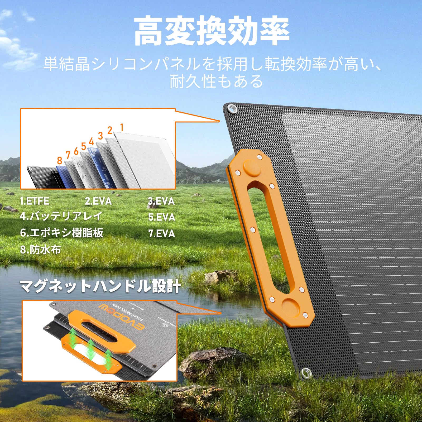 Amazon | Evopow ソーラーパネル 100W ソーラーチャージャー 太陽光