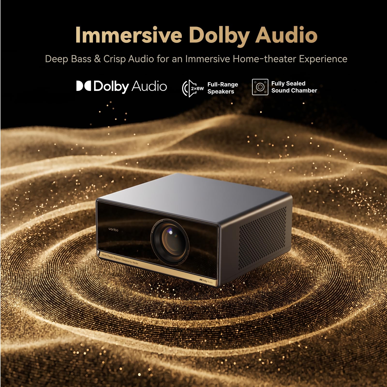 Amazon.com: Wanbo X5 Pro 1100 ANSI Smart Projector 4K HDR10 Dolby
