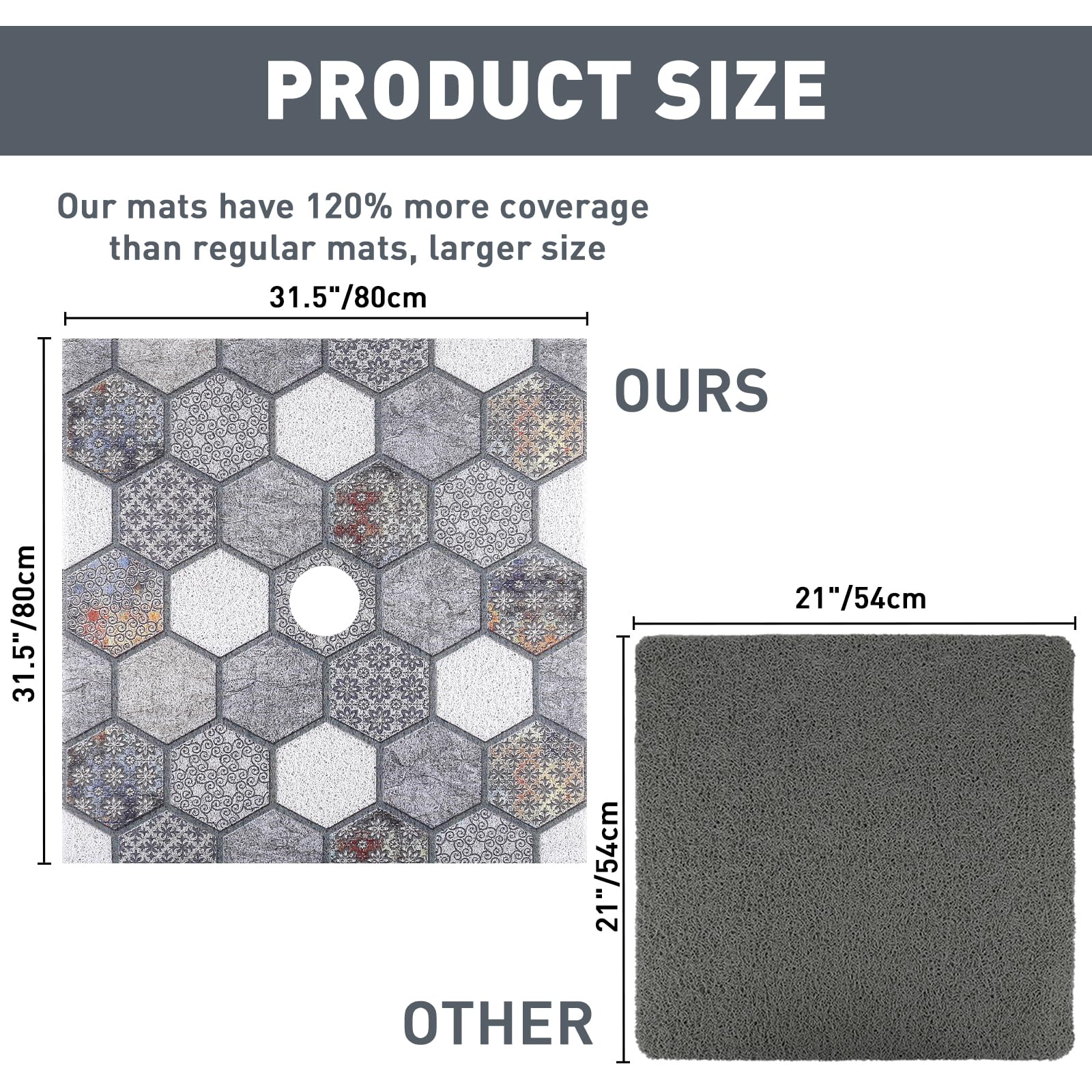 Tapis de douche carré antidérapant : tapis de douche extra large de 81,3 x 81,3 cm avec trou de drainage au milieu – PVC luffa antidérapant pour douche intérieure