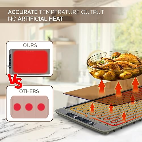 Miniatura 6 de Tapete de calentamiento de alimentos  Bandeja eléctrica de silicona de calentamiento rápido con temperatura de 4 niveles, mesa de protección de pies