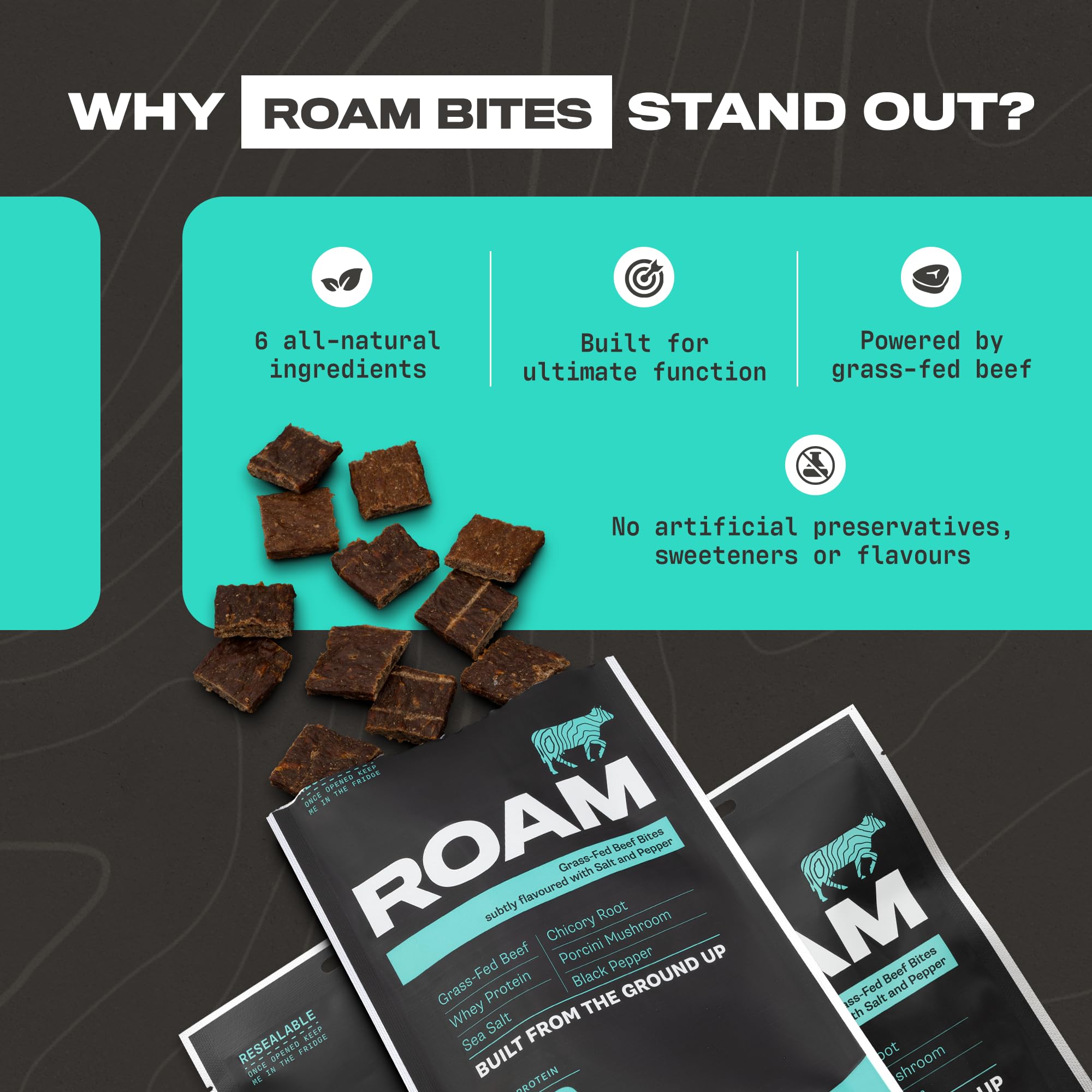 ROAM Low Carb Protein Bites aus Rindfleisch – High Protein Energieriegel & Keto Snack – 6 x 70g – Gesunde, Glutenfreie Fitness Snacks (Beef Bites)