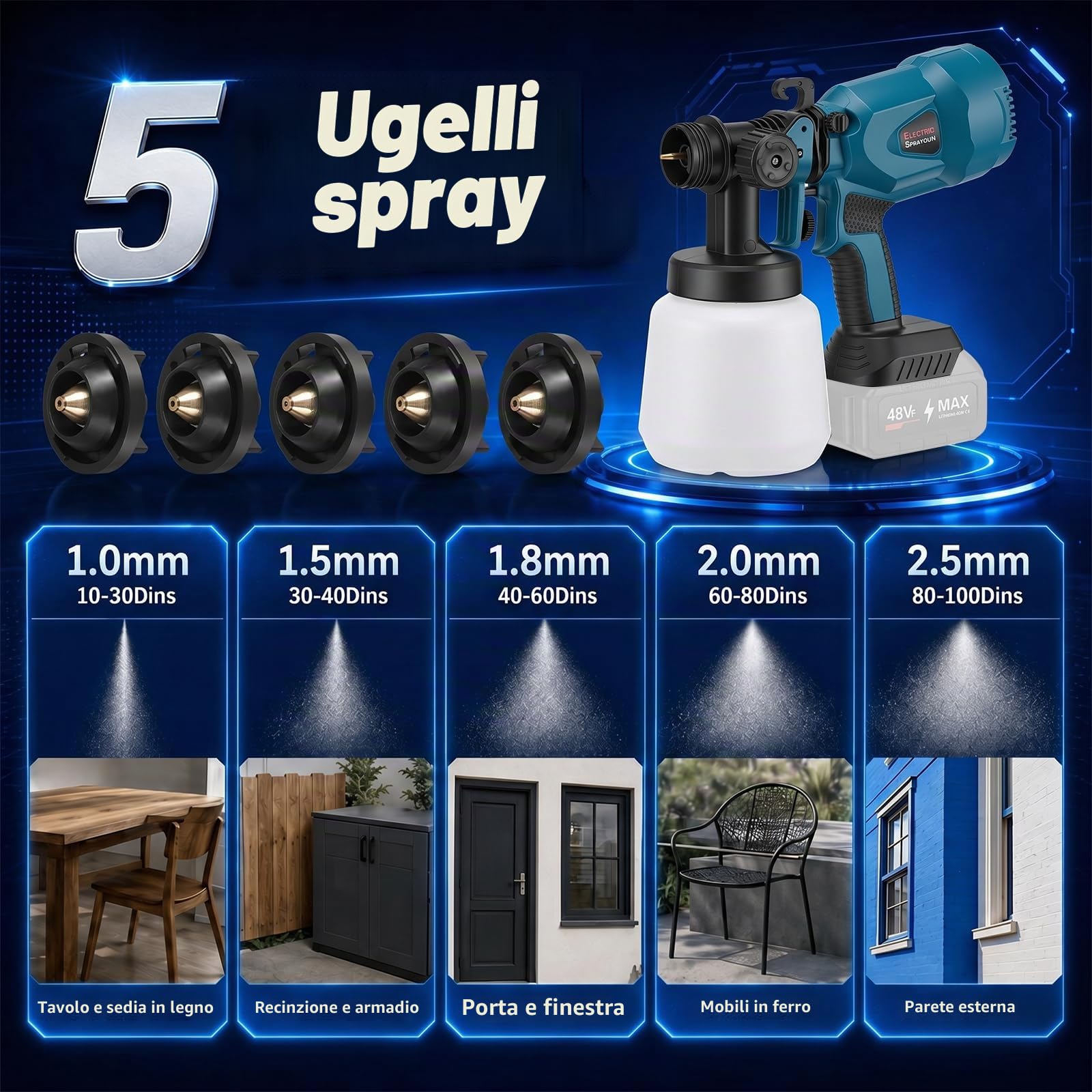 Pistola a Spruzzo per Verniciare, serbatoio 1200 ml, pistola a spruzzo elettrica HVLP con 5 ugelli e 3 modalità di spruzzo, flusso regolabile 0–600 ml/min per recinzioni, armadi, porte, auto e pareti
