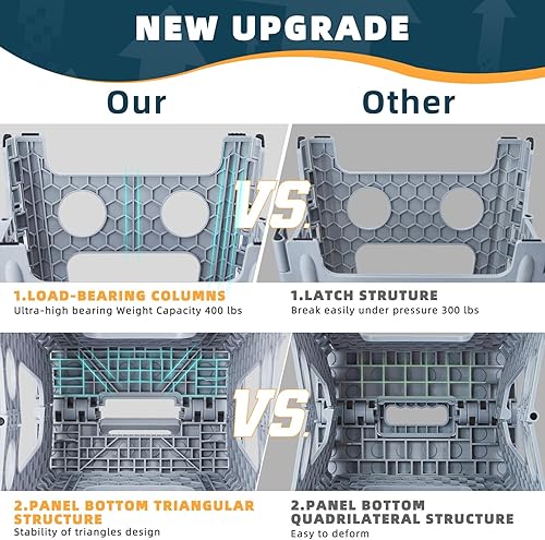 Miniatura 9 de ACSTEP Taburete plegable de 11 pulgadas para niños y adultos de hasta 300 libras, taburetes plegables antideslizantes con mango portátil para