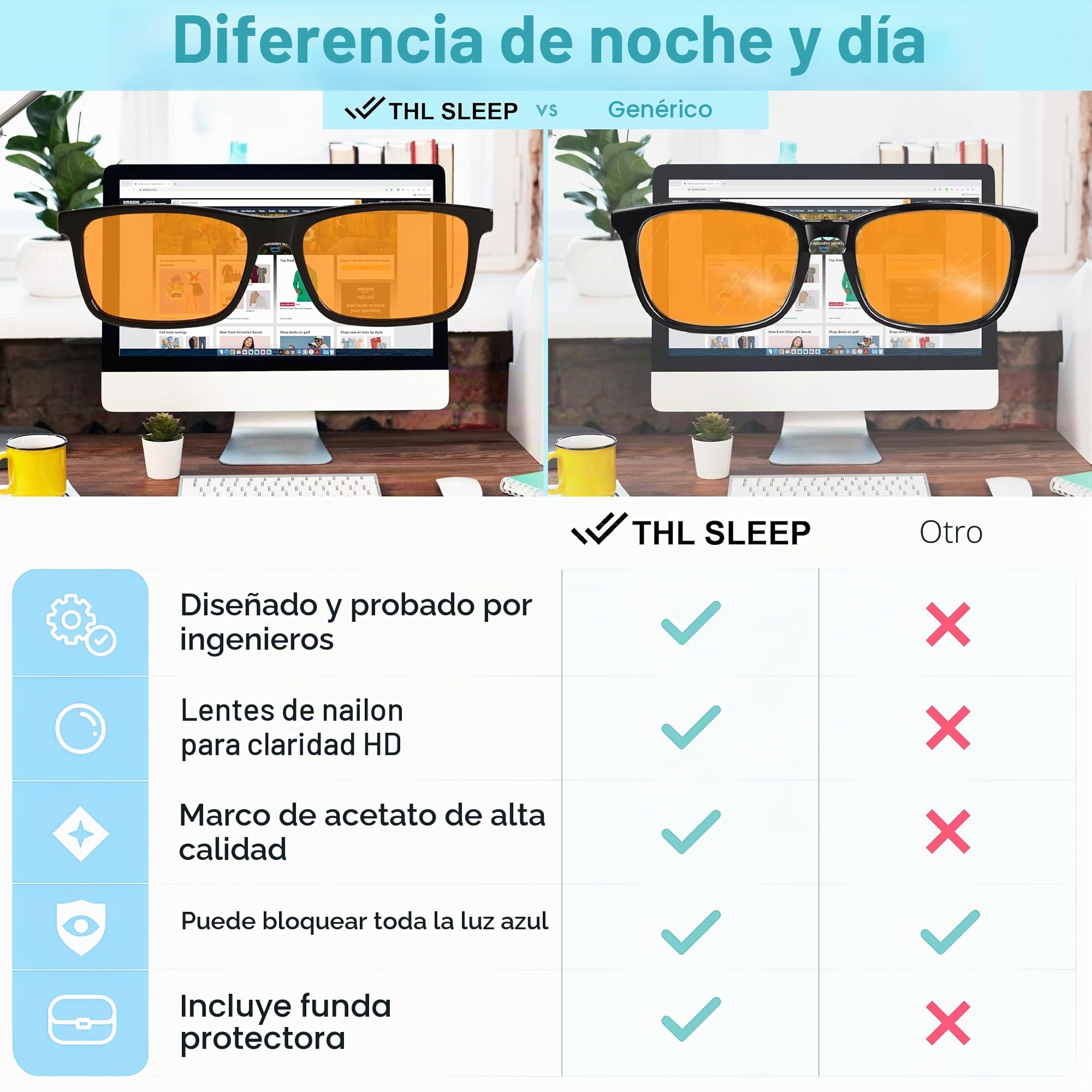 Amber Blue Light Blocking Glasses for Sleep - Computer Glasses - Orange Blue Light Glasses - Amber Glasses to Block Blue Light - Sleep Glasses Blue Light Blocking - Amber Blue Blockers for Men & Women