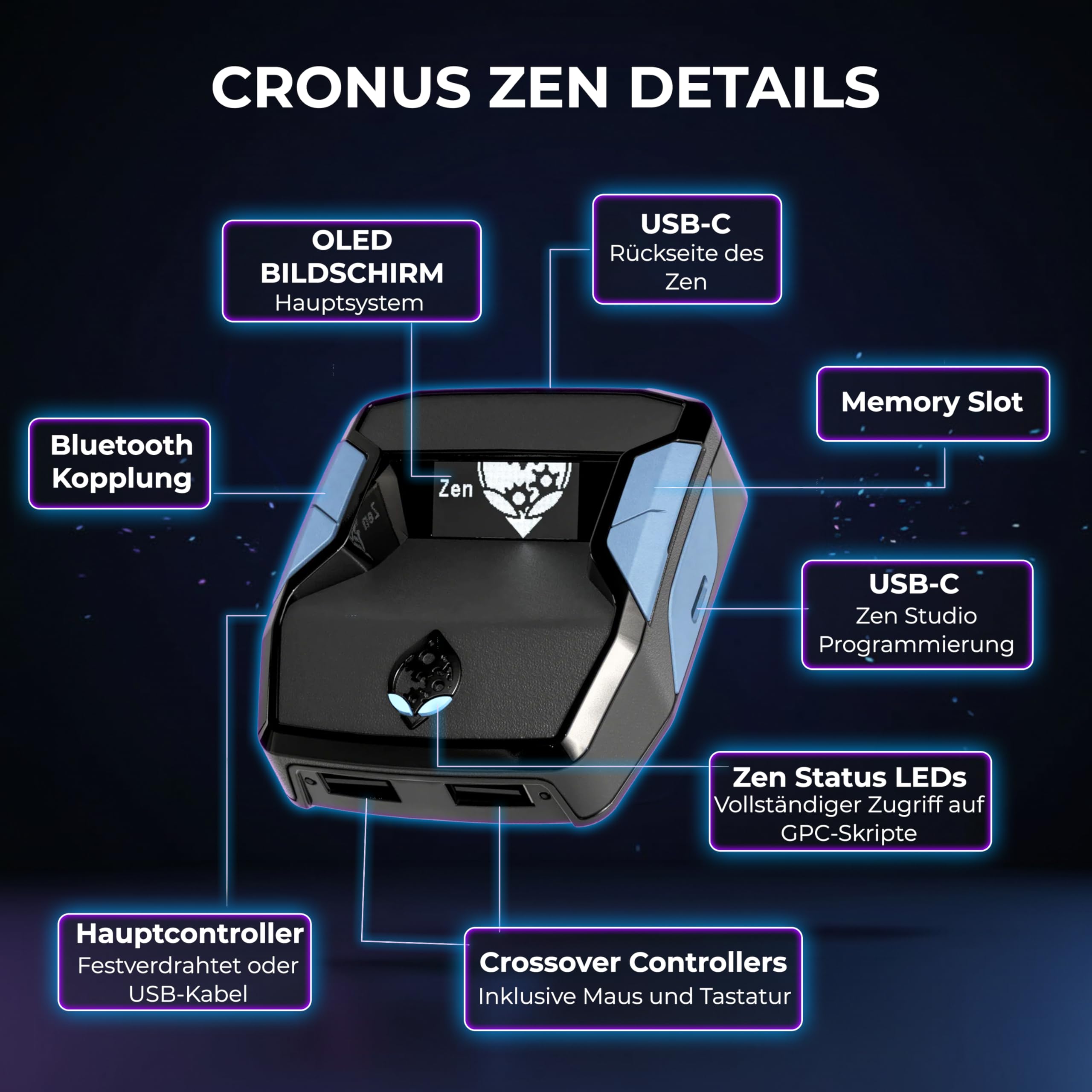 Collective Minds ‘Cronus Zen’ Controller-Adapter für PS4, PS5, Xbox One, Xbox Series X|S, Switch & PC | Cross-Platform Gaming, Mods, Scripts & Tastatur/Maus-Unterstützung